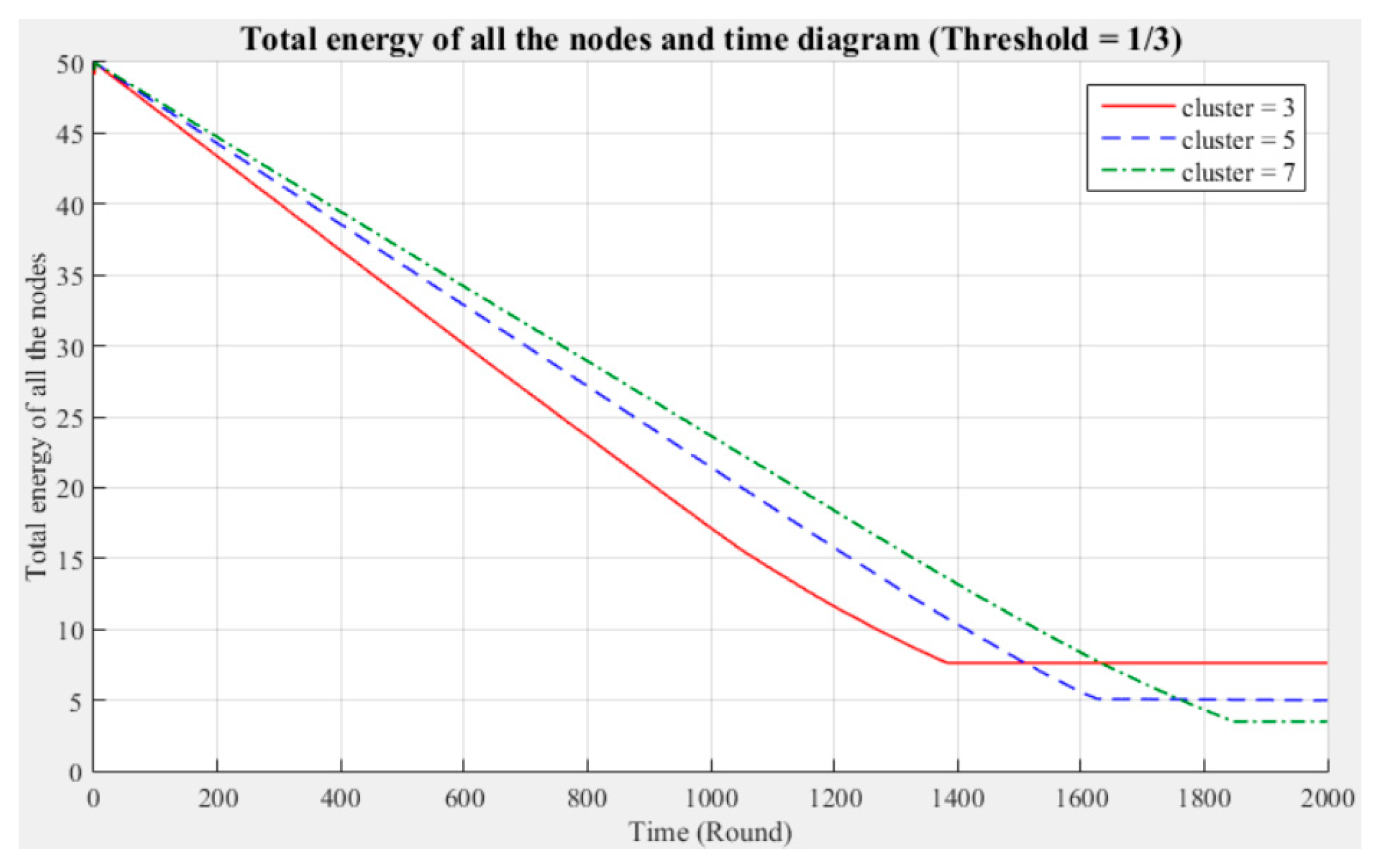 Sensors 21 00248 g007