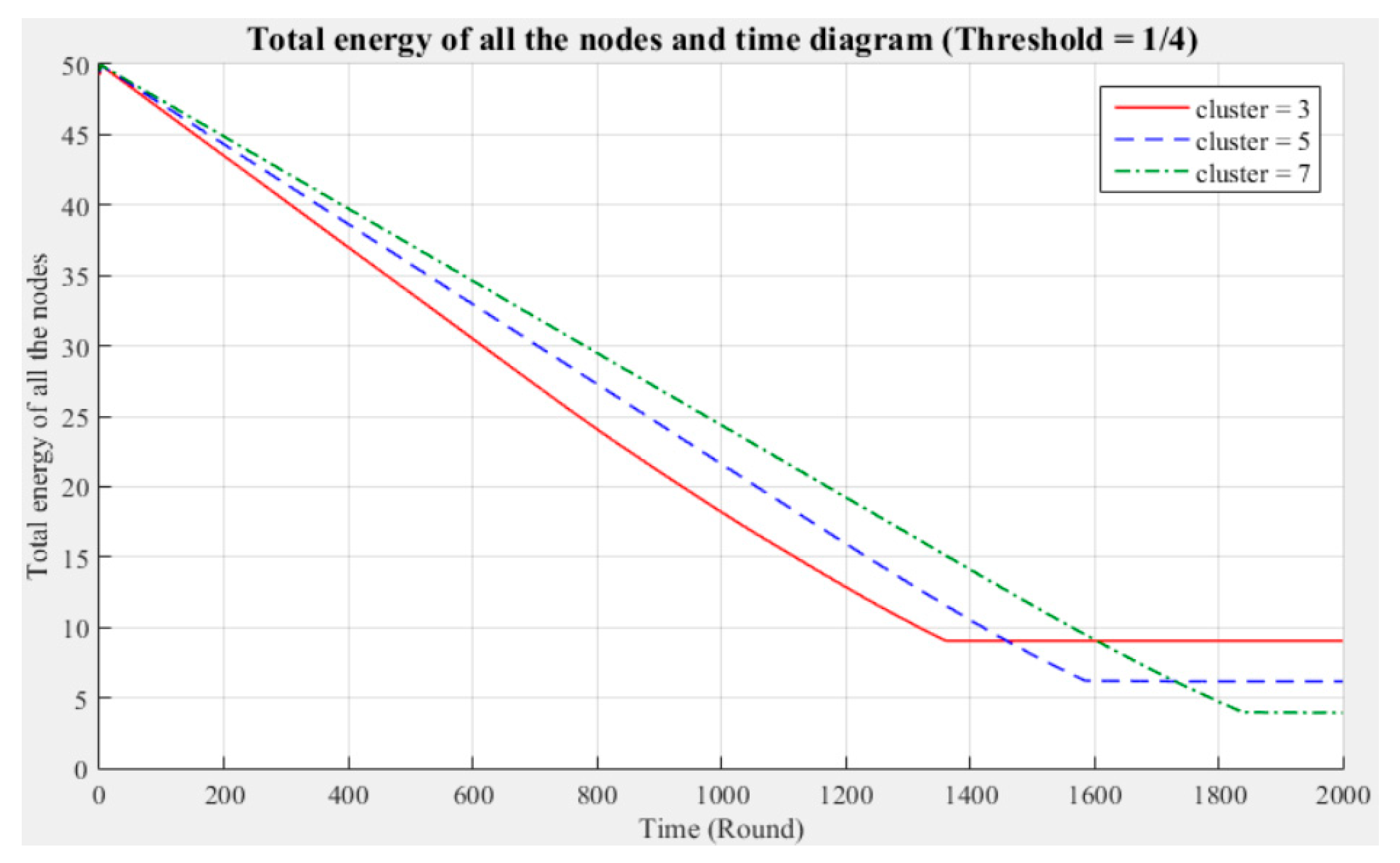 Sensors 21 00248 g009
