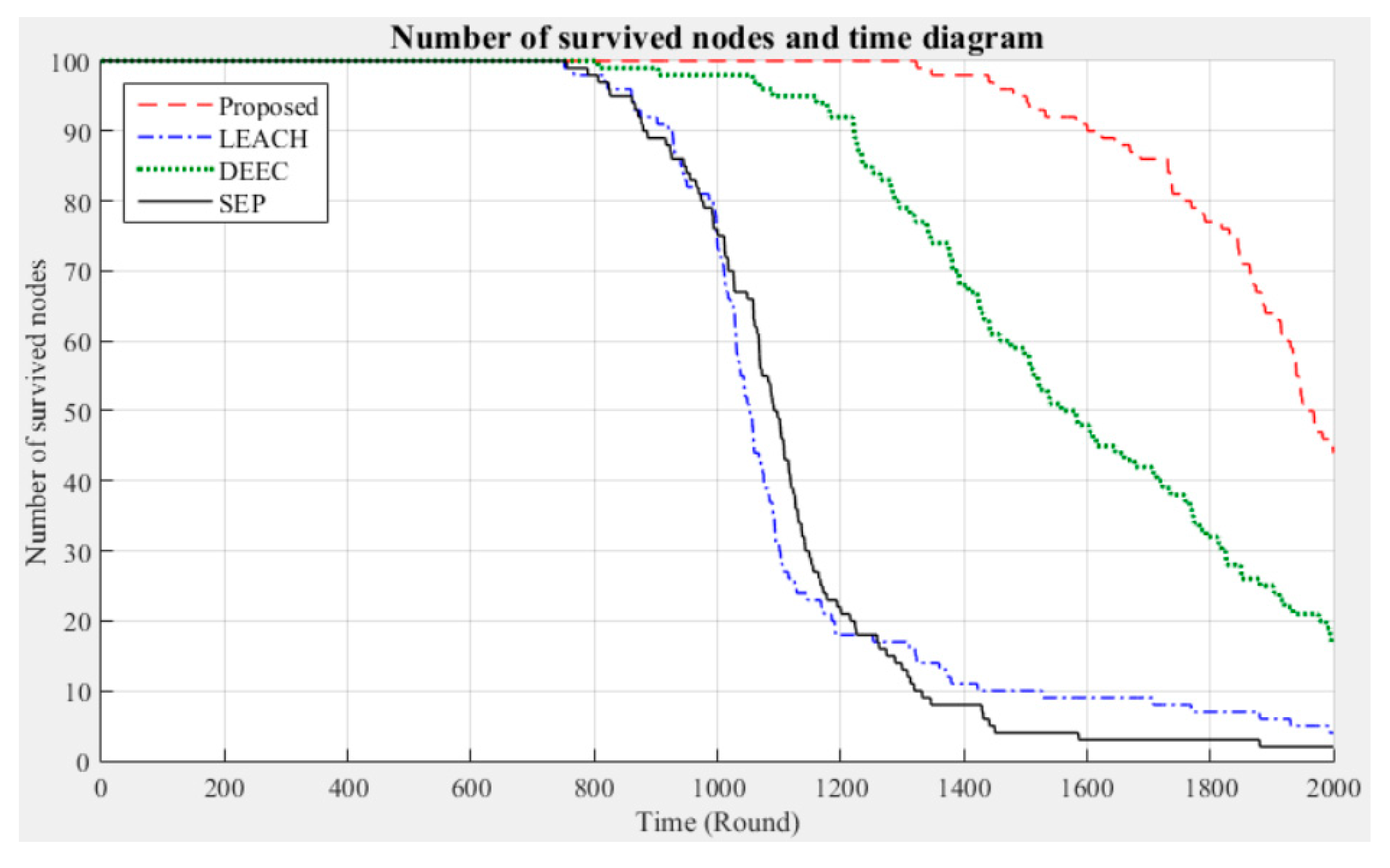 Sensors 21 00248 g018