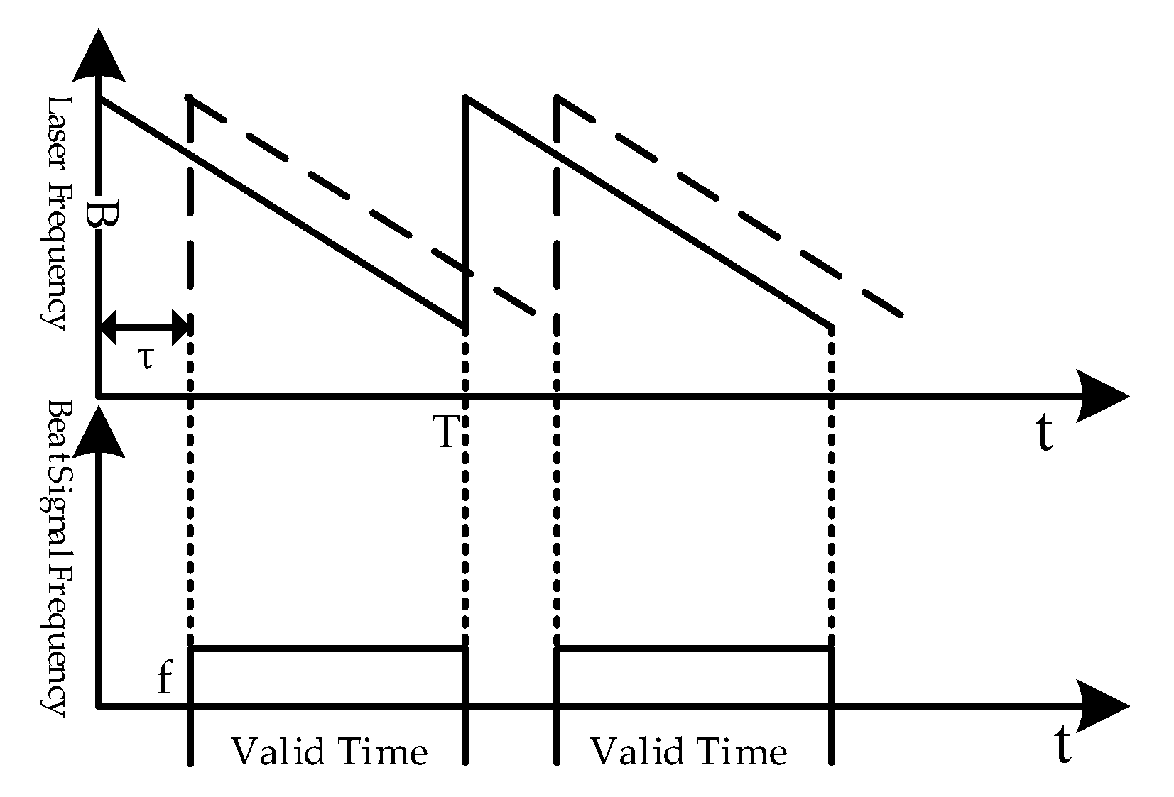 Sensors 21 00249 g001