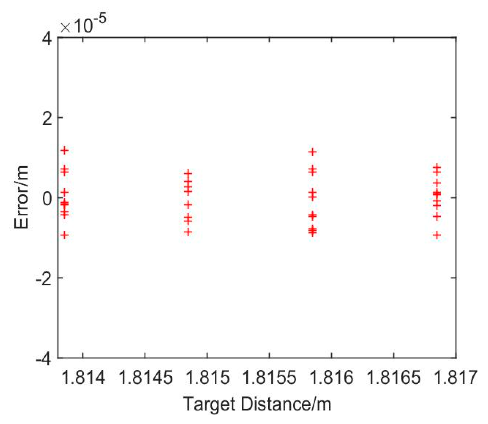 Sensors 21 00249 g011