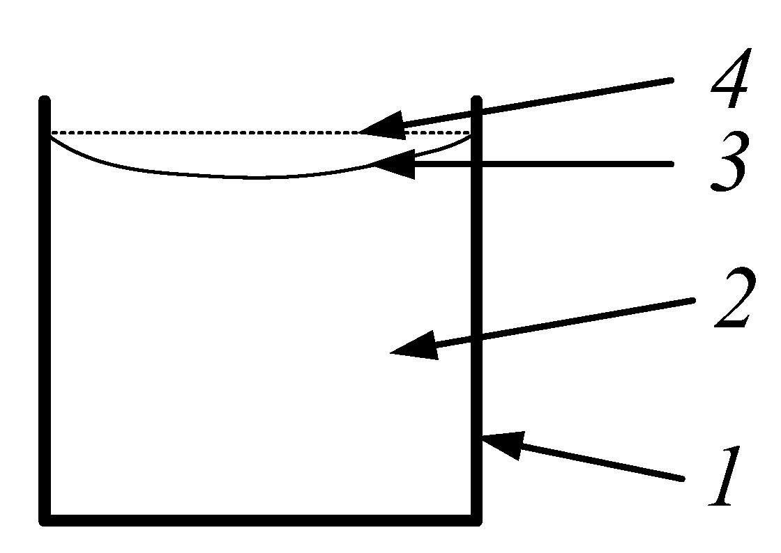 Sensors 21 00253 g002