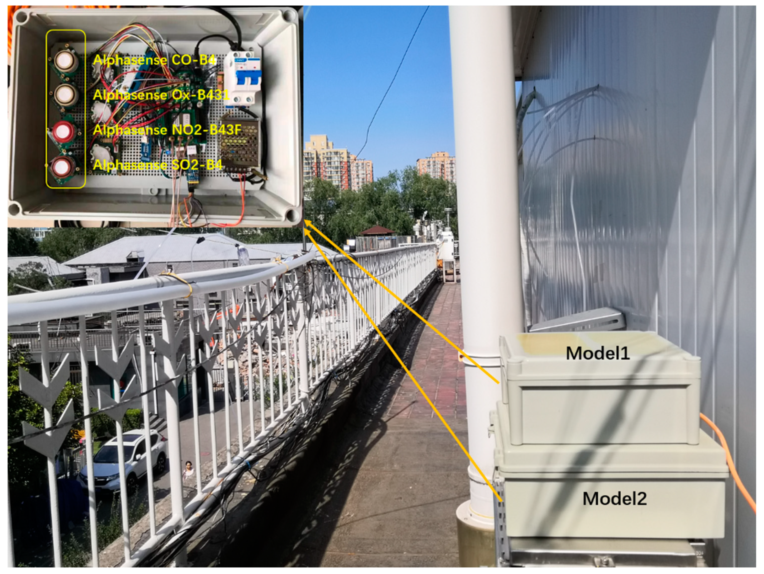 Sensors 21 00256 g001