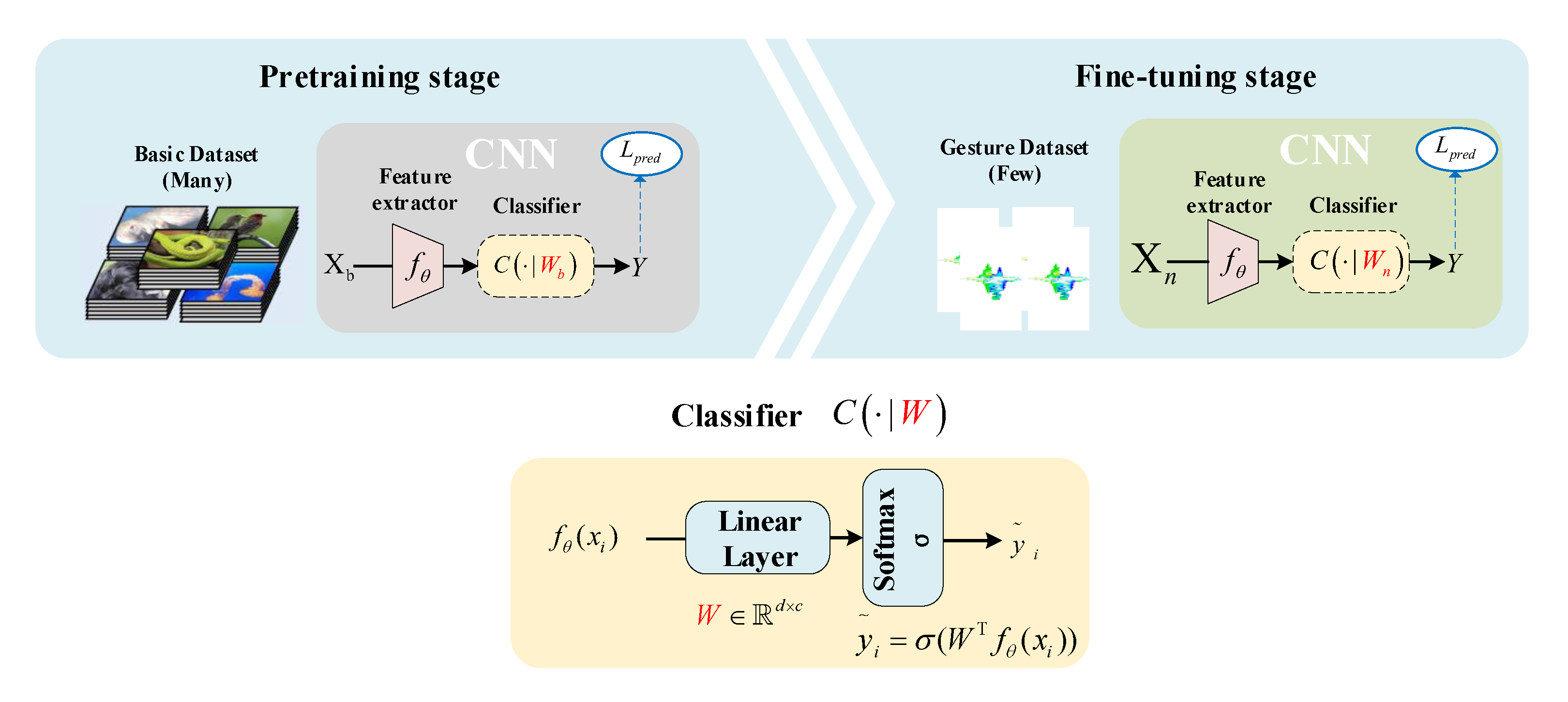 Sensors 21 00259 g005