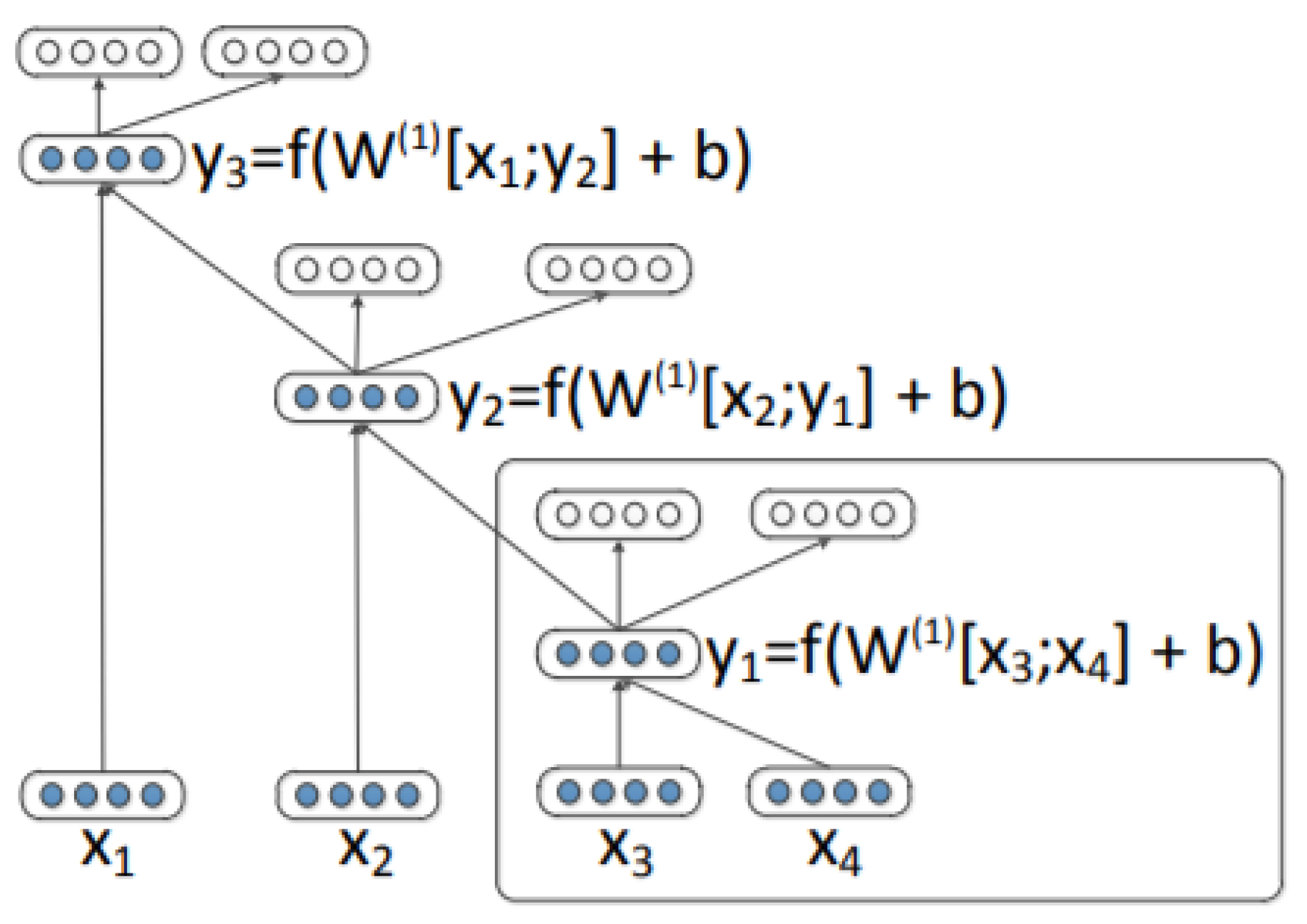Sensors 21 00260 g004
