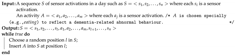 Sensors 21 00260 i001