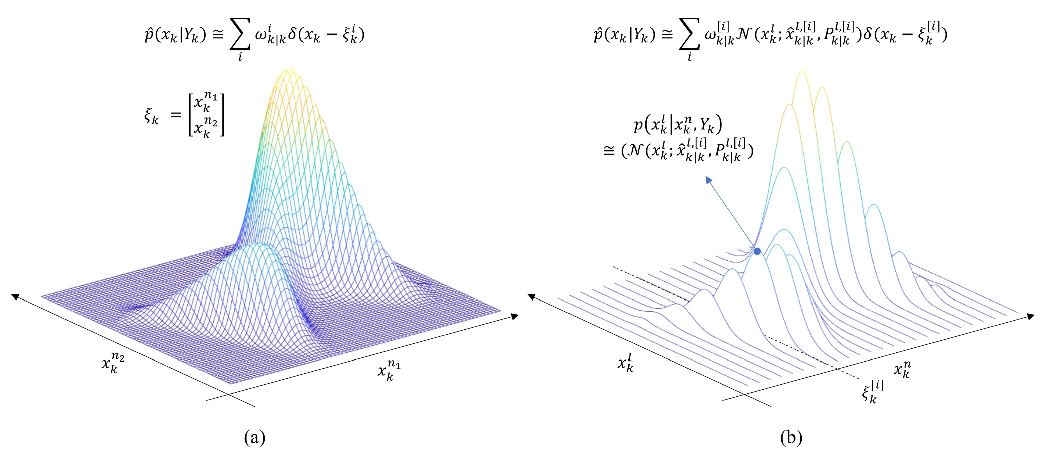 Sensors 21 00261 g007