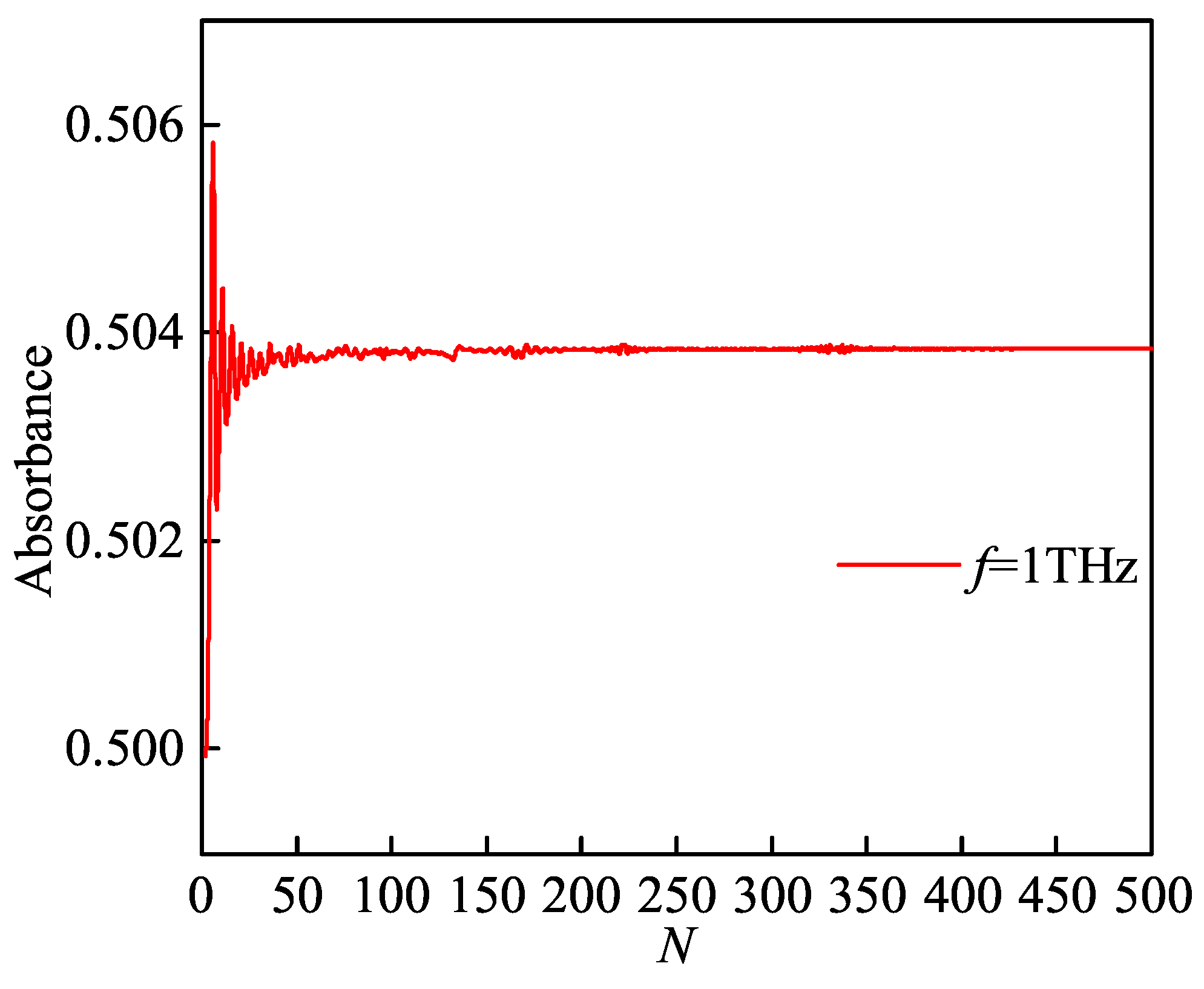 Sensors 21 00263 g002 Sensors 21 00263 g002