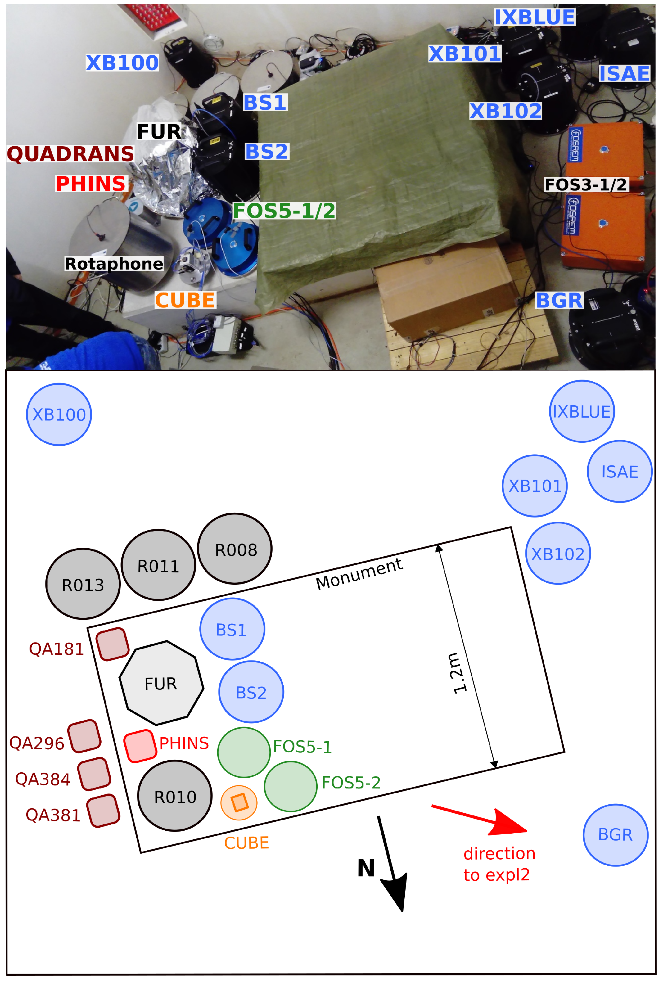 Sensors 21 00264 g002