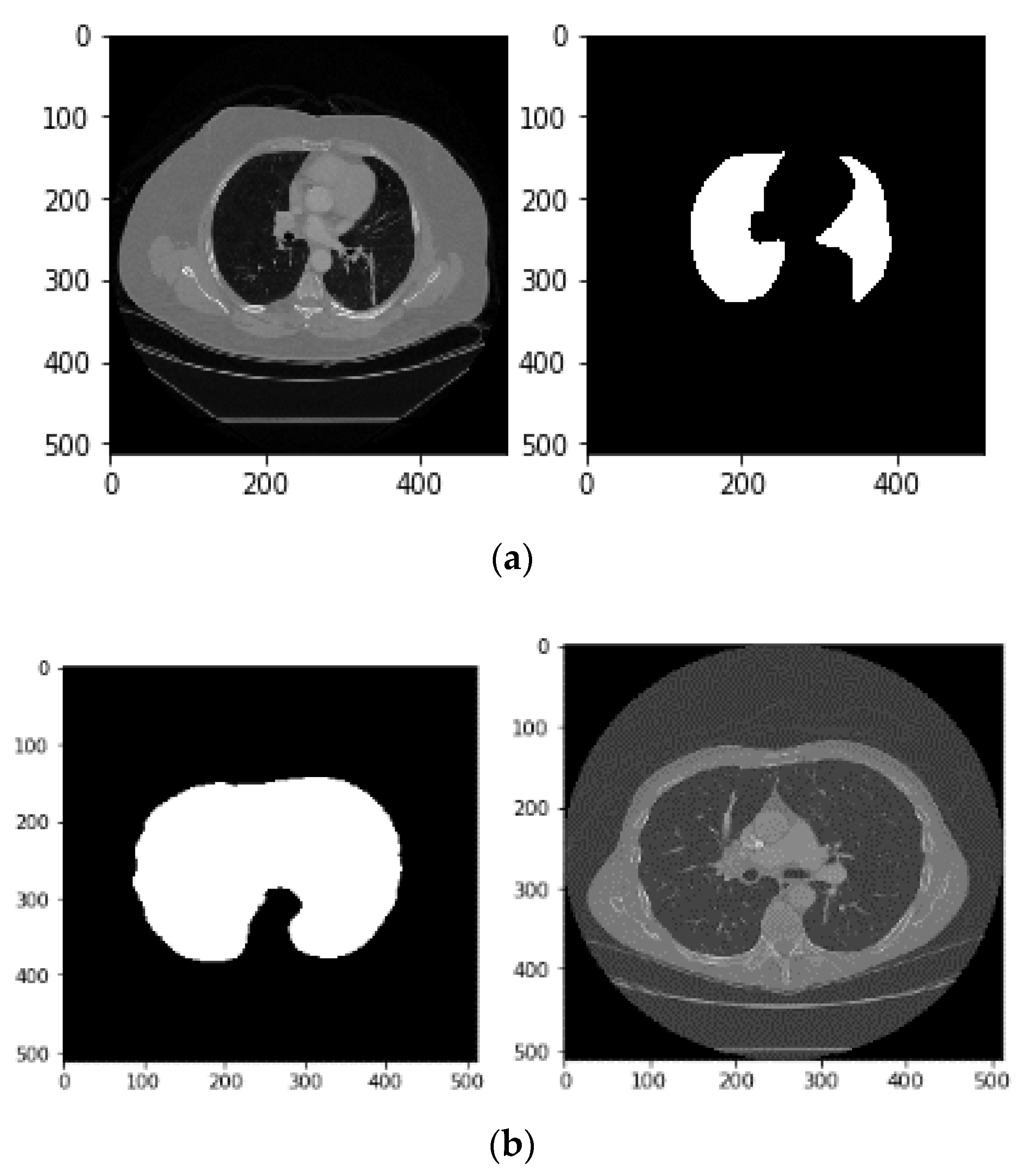 Sensors 21 00268 g007 Sensors 21 00268 g007