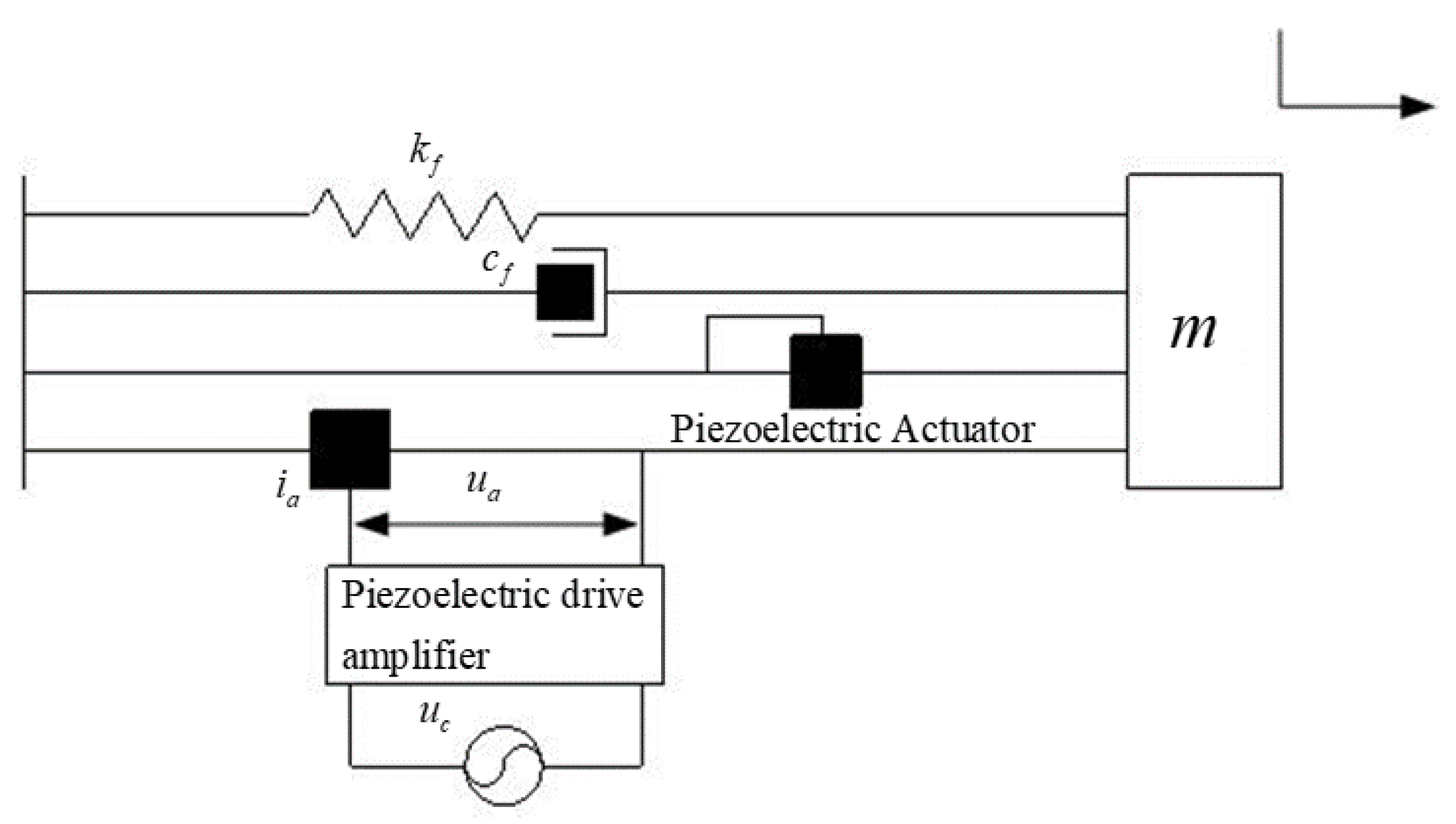 Sensors 21 00269 g003 Sensors 21 00269 g003