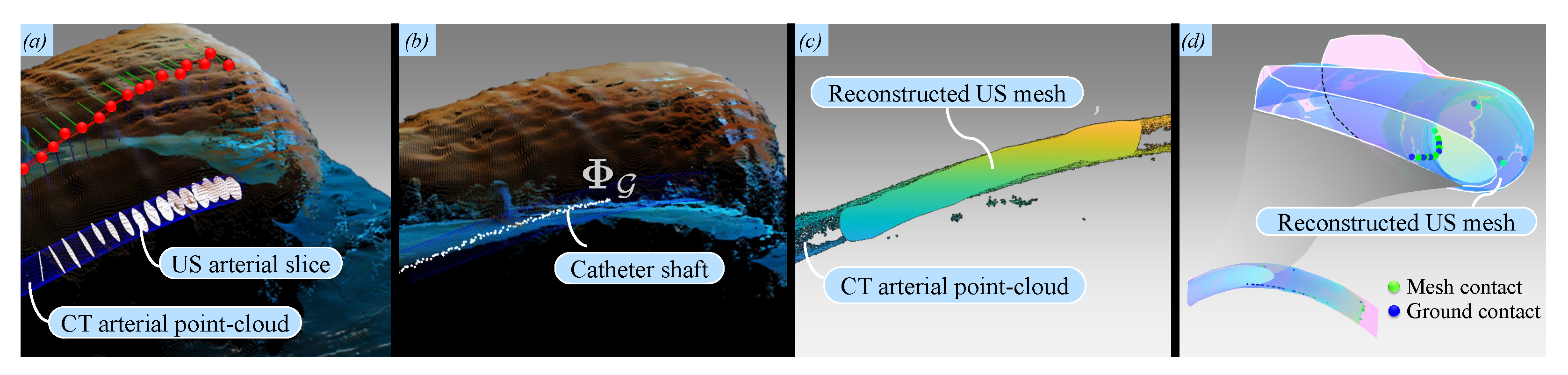 Sensors 21 00273 g007 Sensors 21 00273 g007