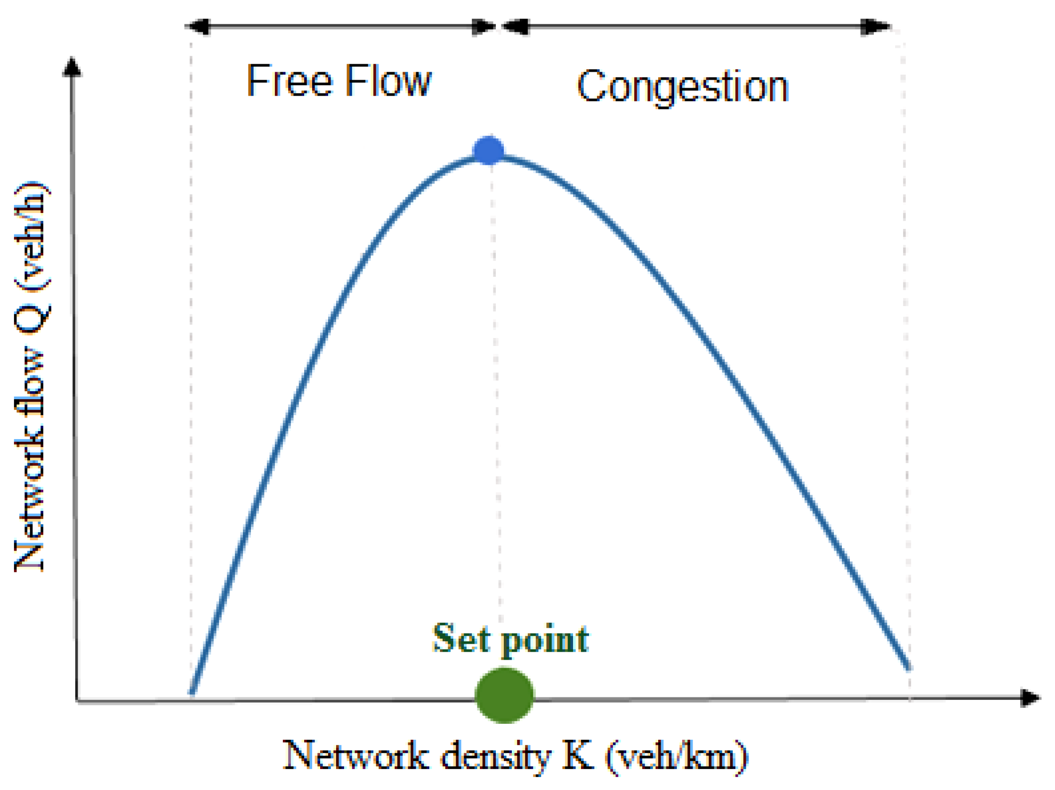 Sensors 21 00274 g001 Sensors 21 00274 g001