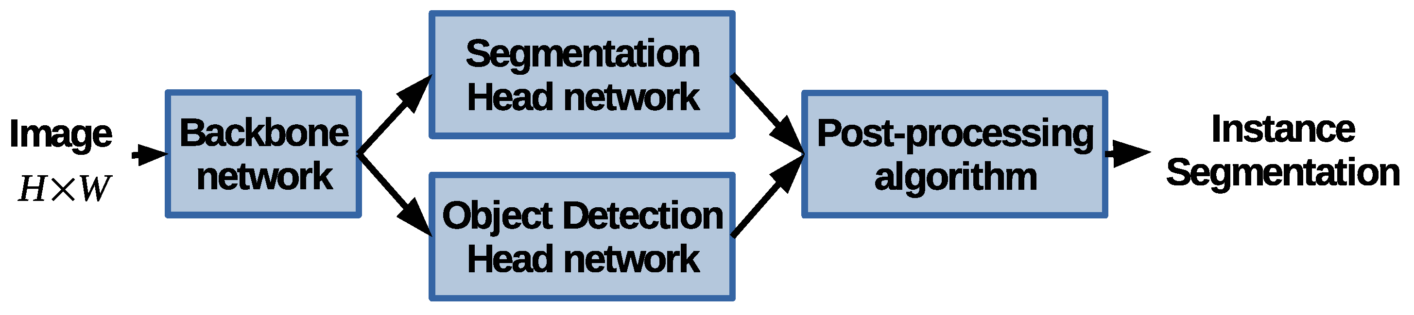 Sensors 21 00275 g001 Sensors 21 00275 g001