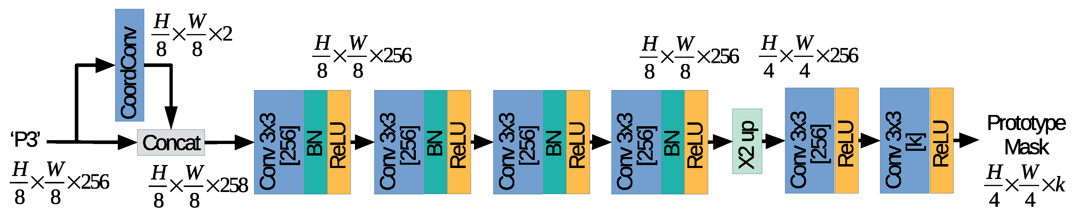 Sensors 21 00275 g003 Sensors 21 00275 g003