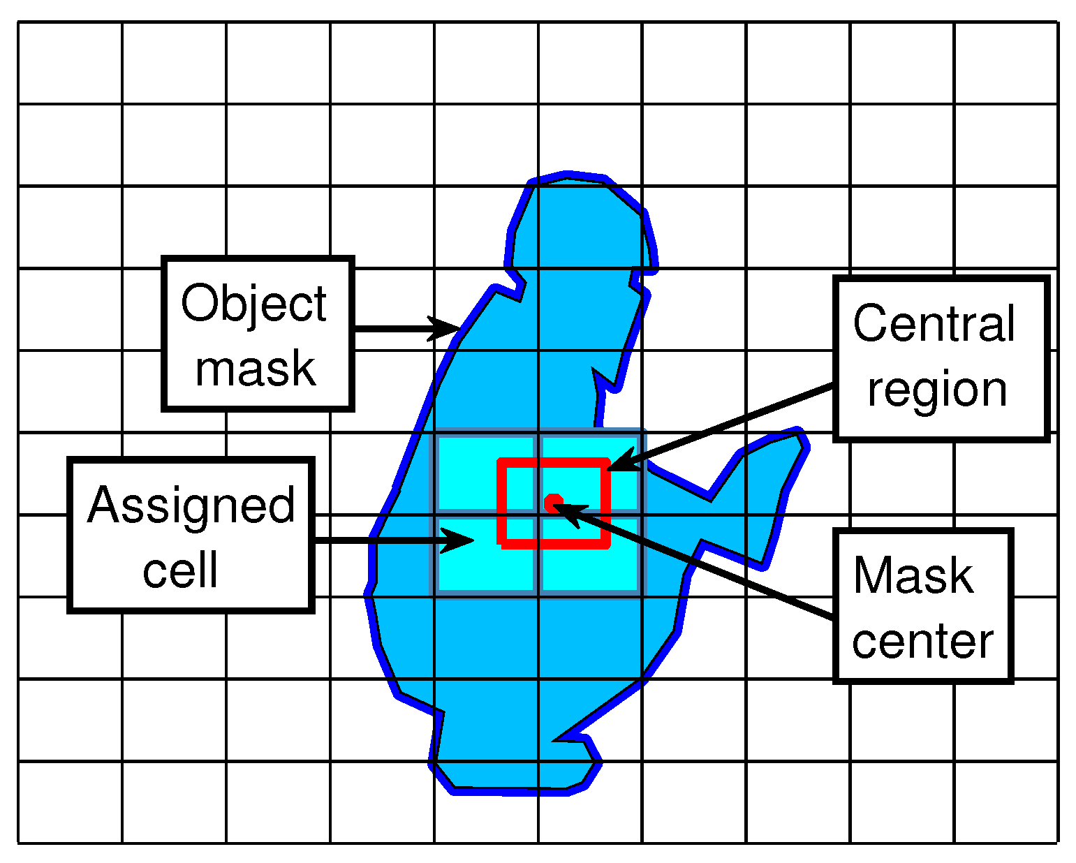 Sensors 21 00275 g005 Sensors 21 00275 g005