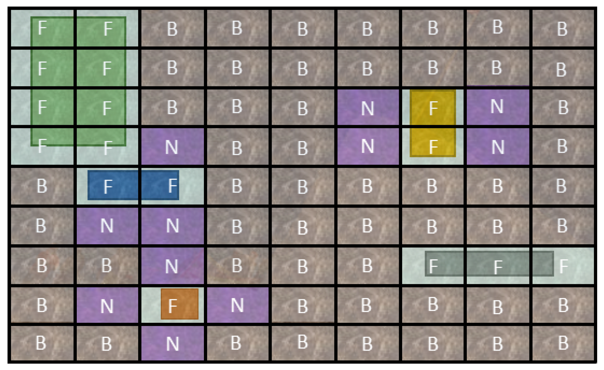 Sensors 21 00275 g006 Sensors 21 00275 g006