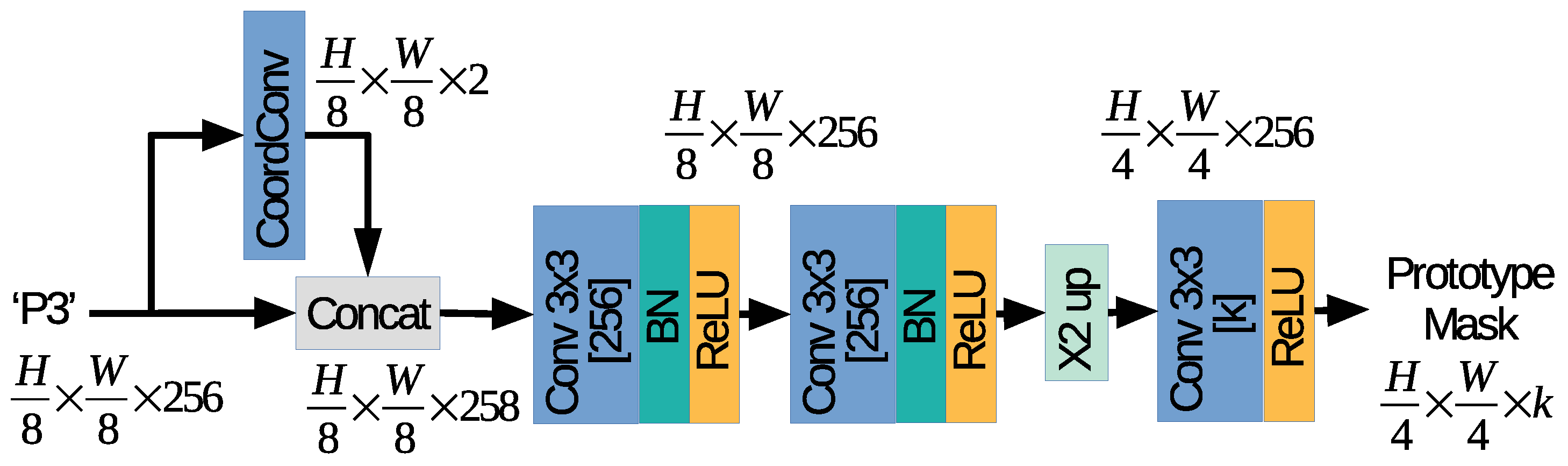 Sensors 21 00275 g010 Sensors 21 00275 g010