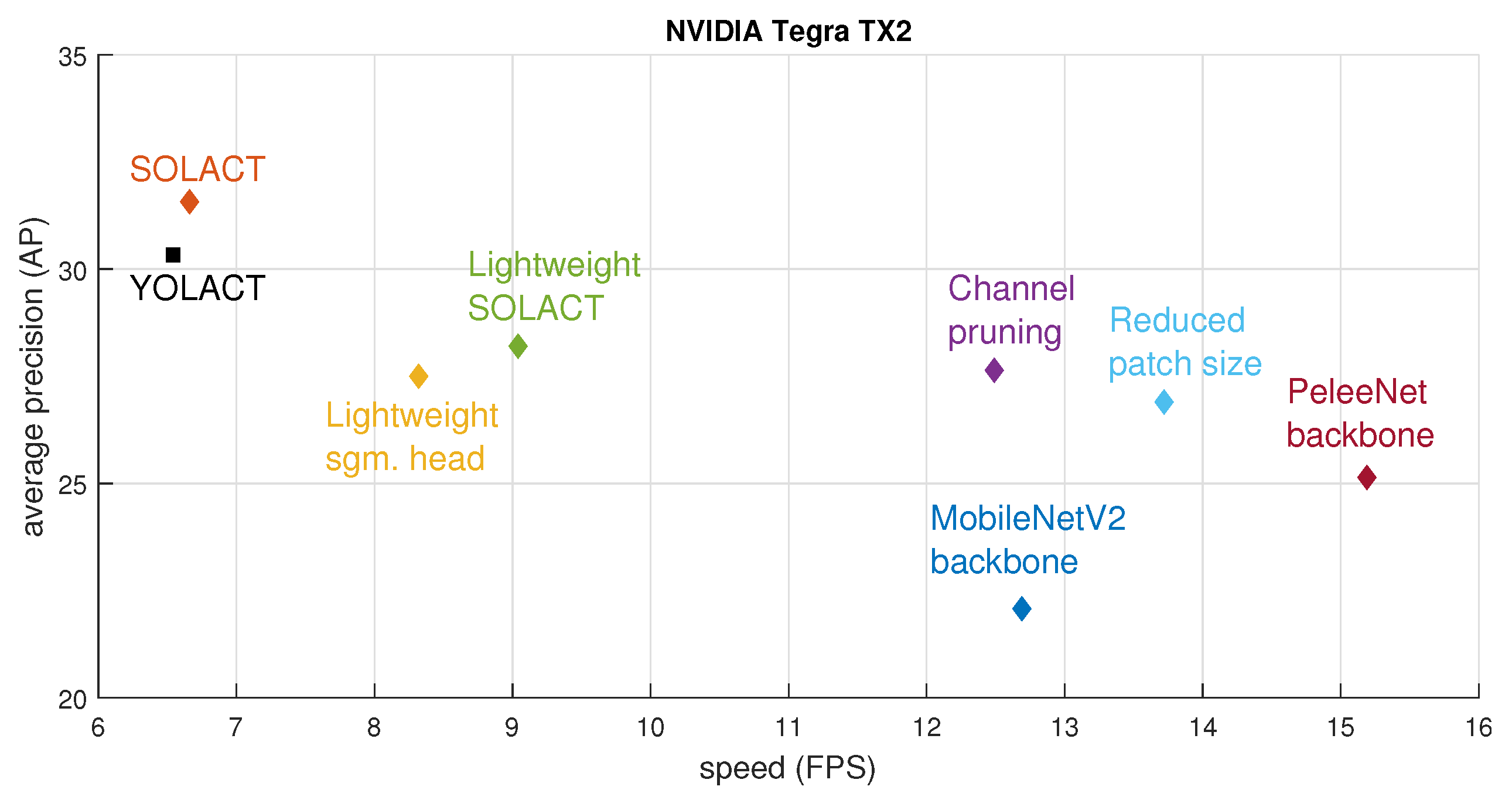 Sensors 21 00275 g011 Sensors 21 00275 g011