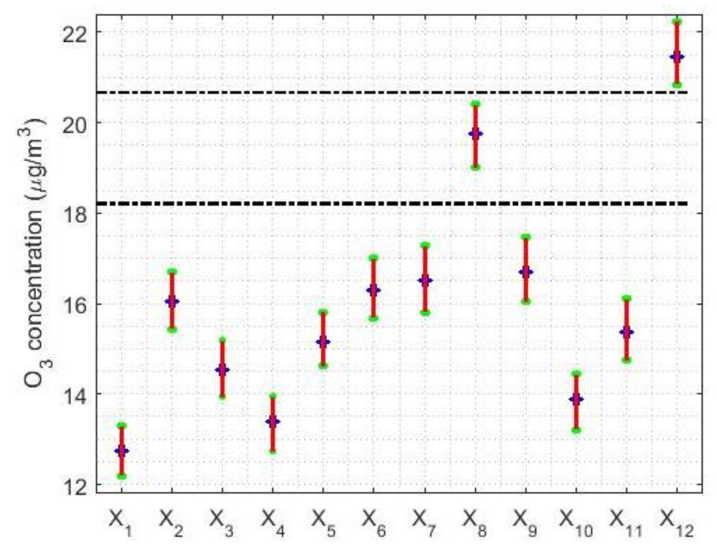 Sensors 21 00277 g004