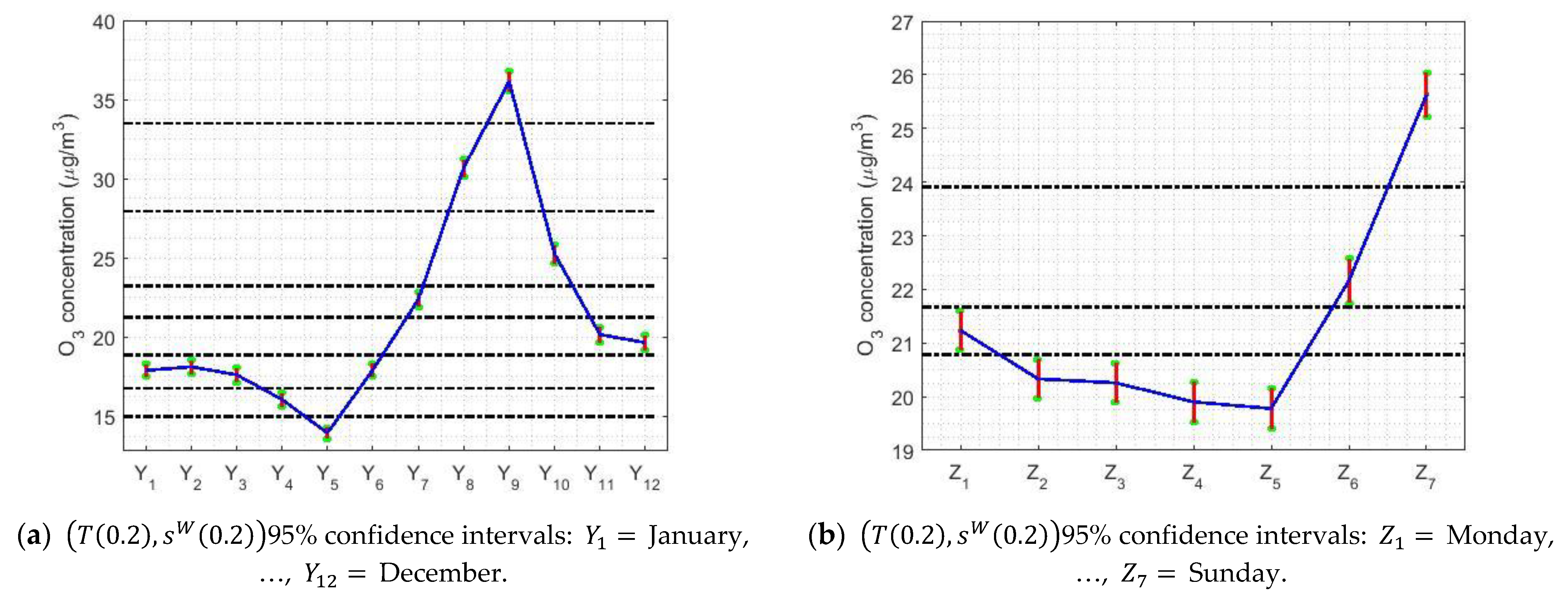 Sensors 21 00277 g009