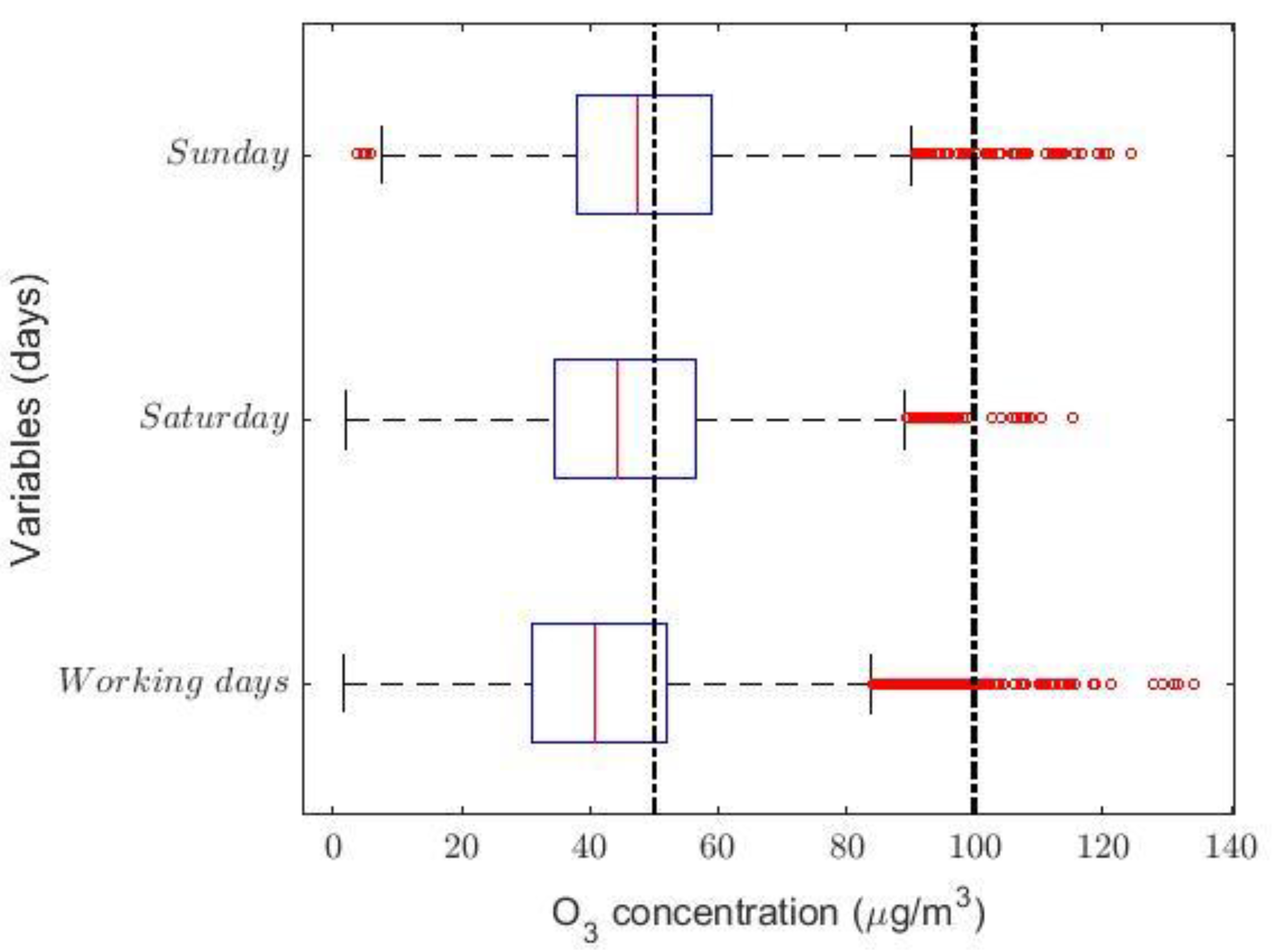 Sensors 21 00277 g013
