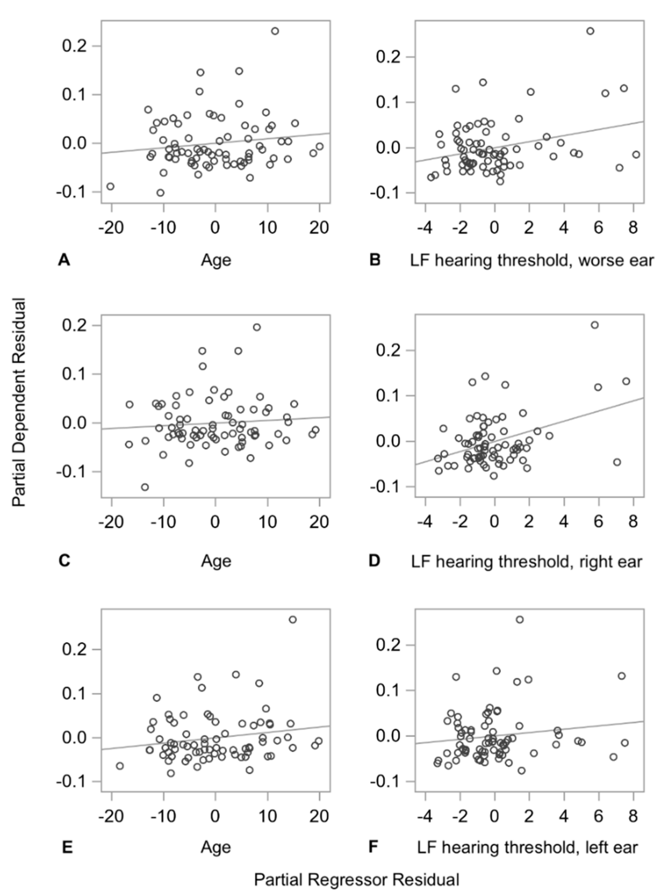 Sensors 21 00278 g003 Sensors 21 00278 g003