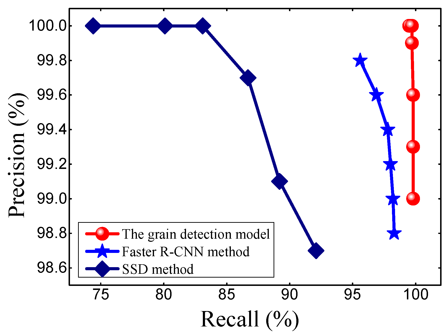 Sensors 21 00281 g005