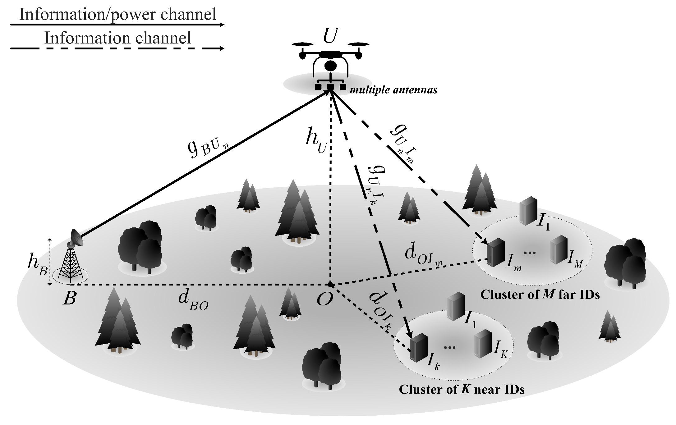 Sensors 21 00285 g001 Sensors 21 00285 g001