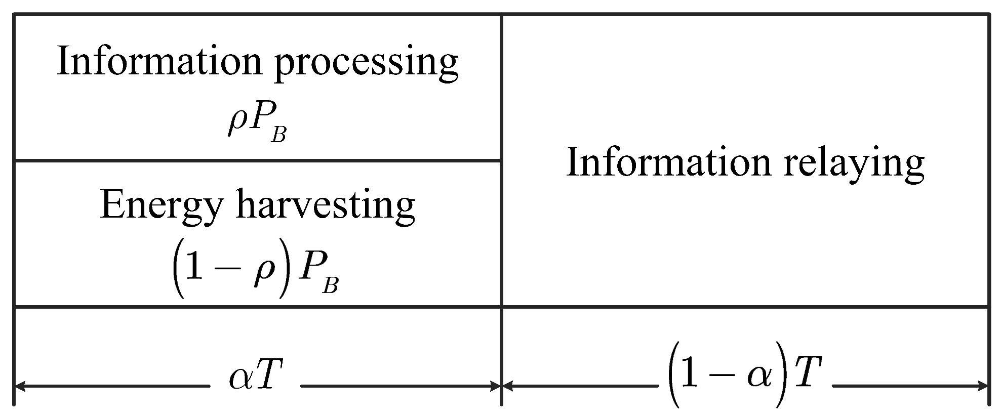 Sensors 21 00285 g002 Sensors 21 00285 g002