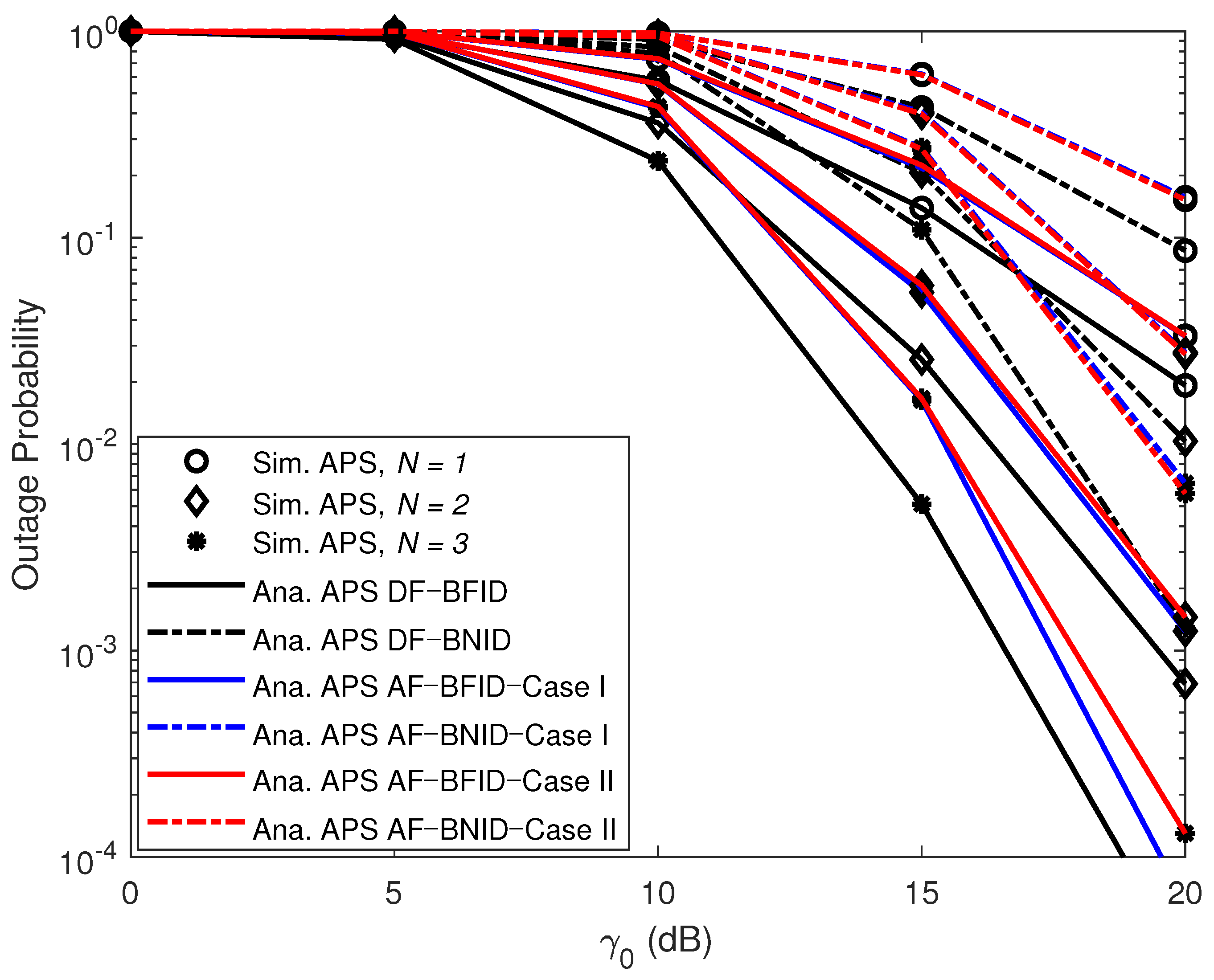 Sensors 21 00285 g006 Sensors 21 00285 g006