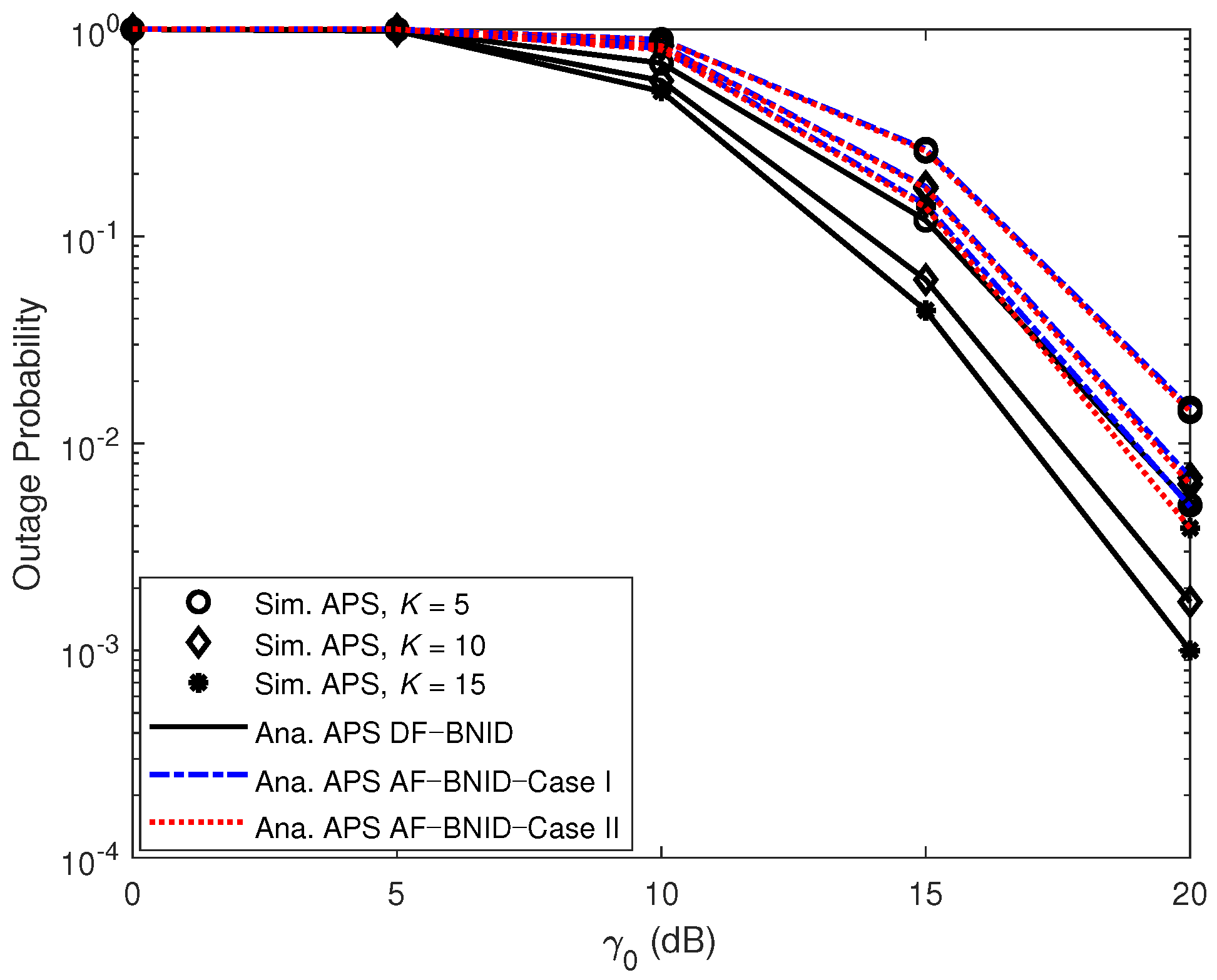 Sensors 21 00285 g008 Sensors 21 00285 g008