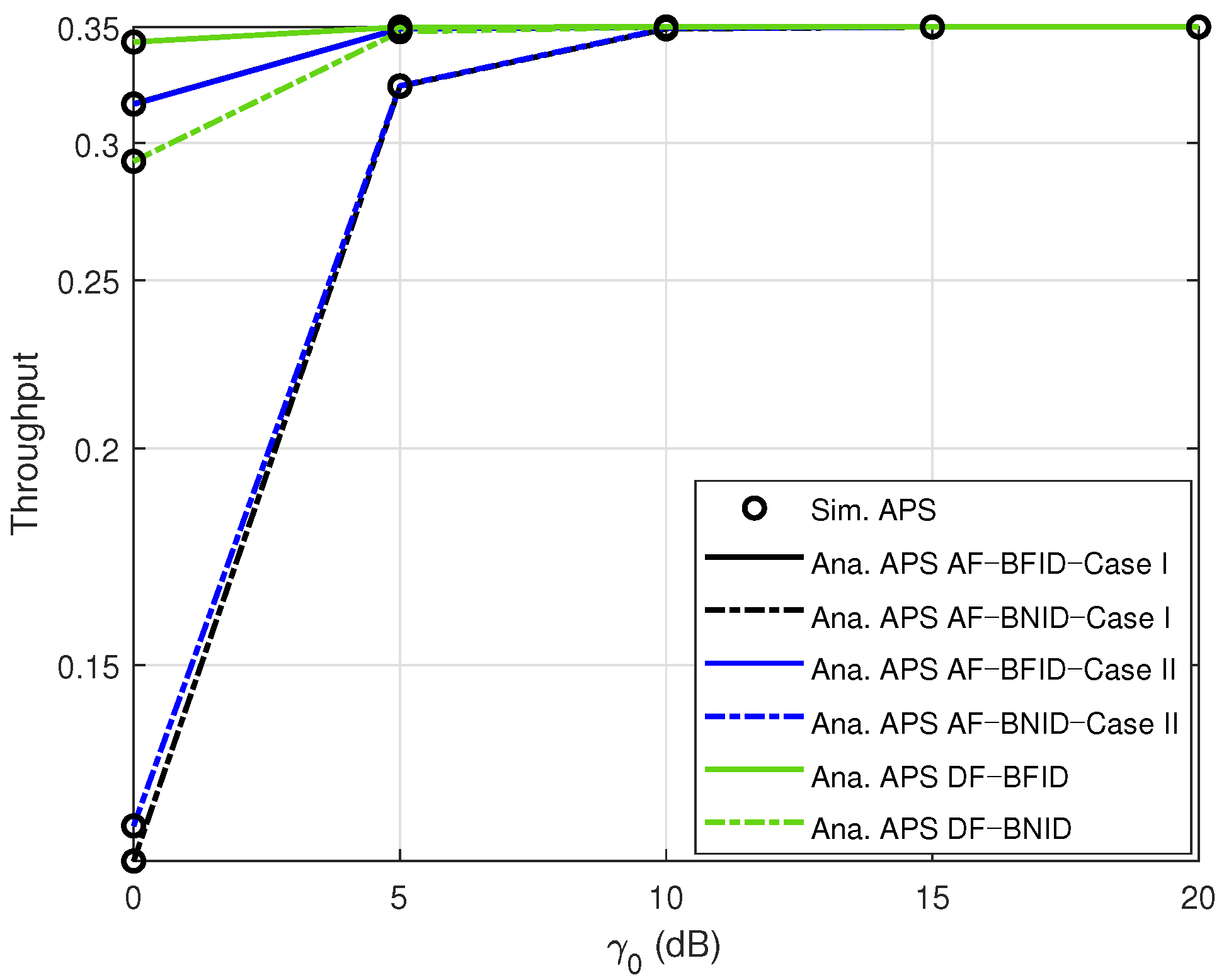 Sensors 21 00285 g009 Sensors 21 00285 g009