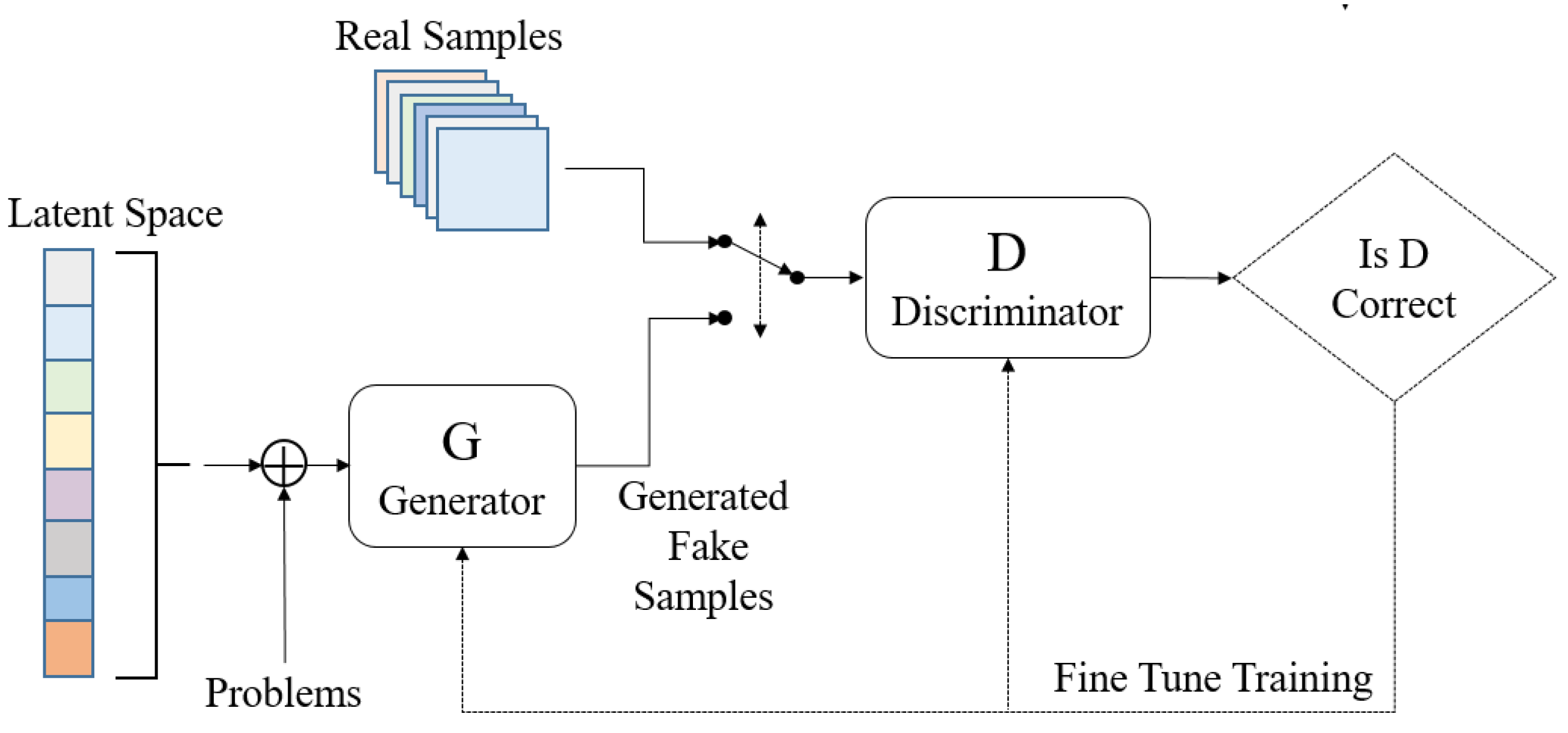 Sensors 21 00286 g001