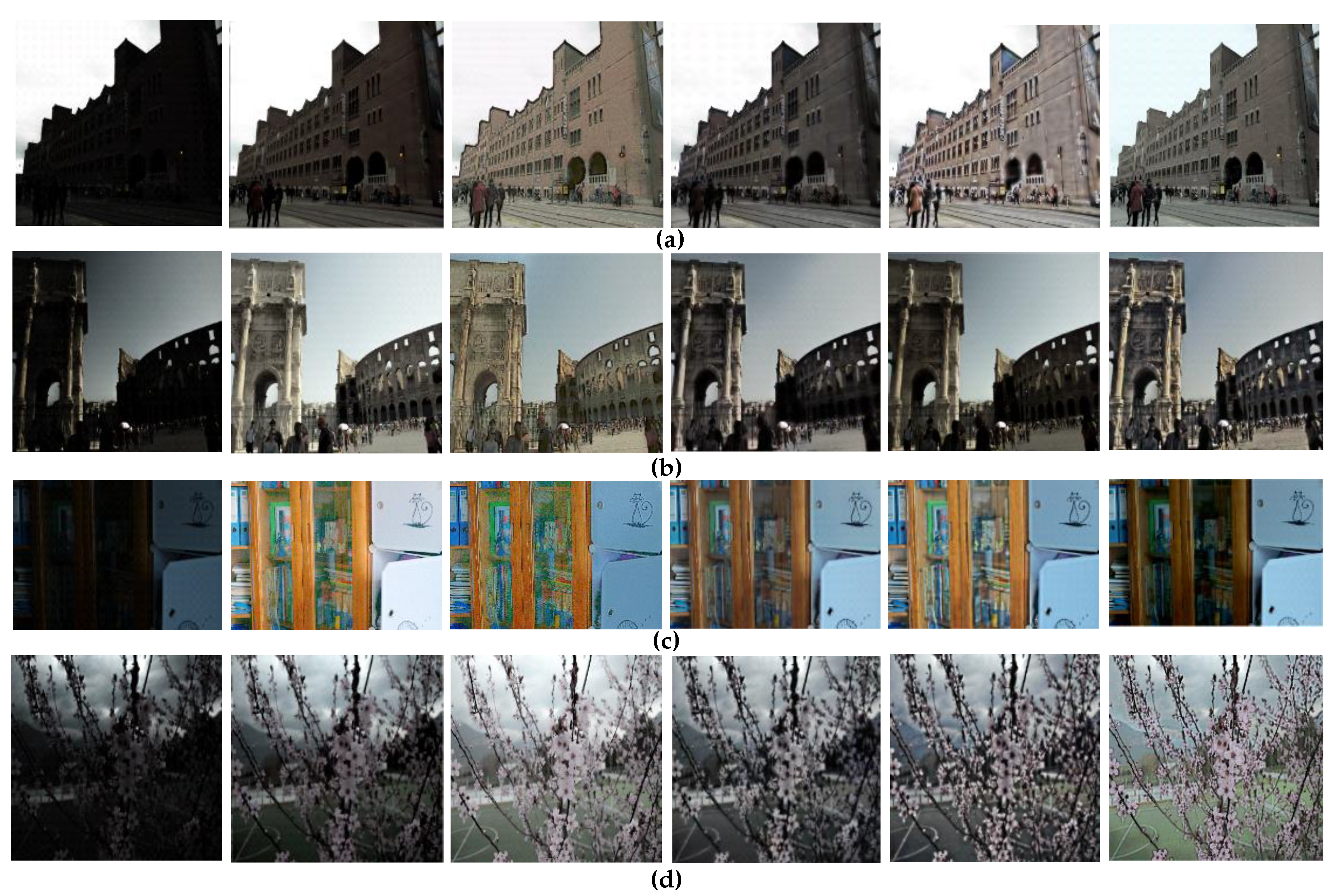 Sensors 21 00286 g006