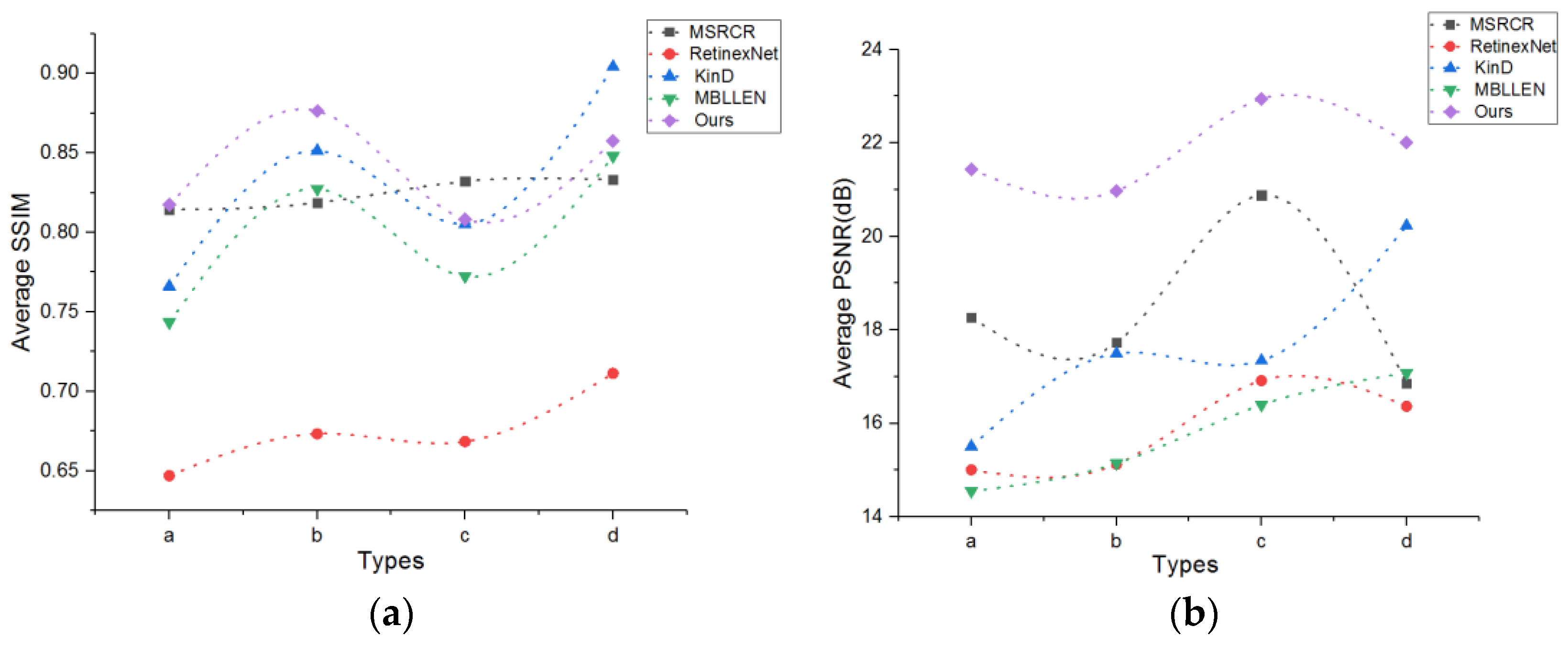 Sensors 21 00286 g008