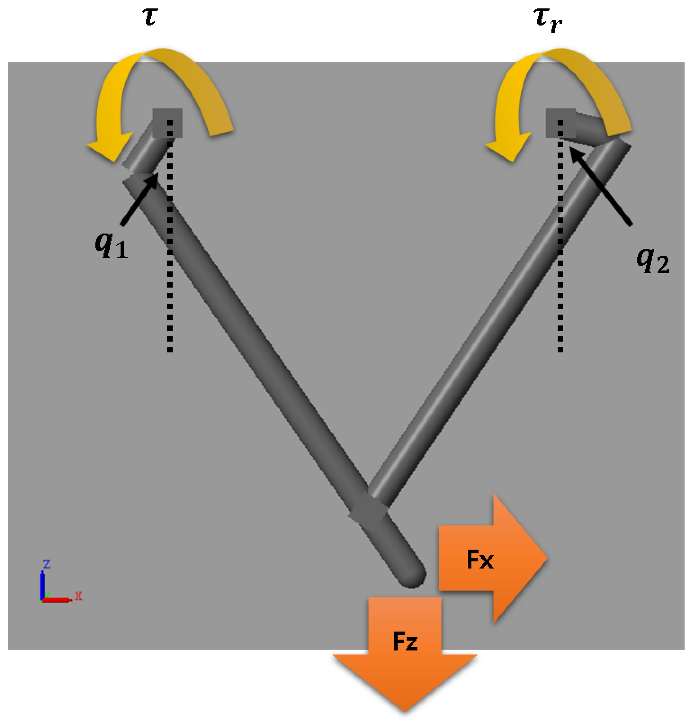 Sensors 21 00287 g002