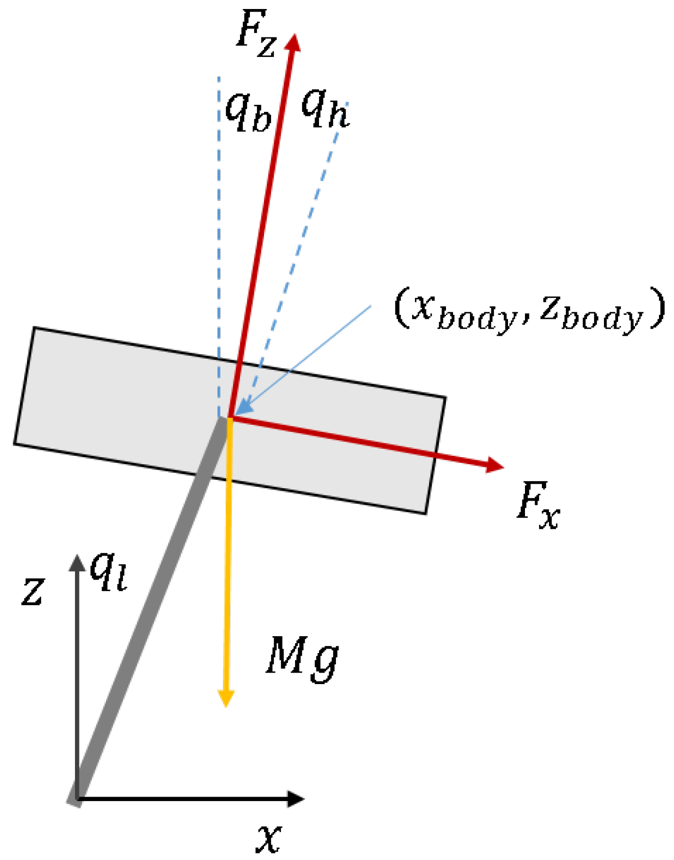 Sensors 21 00287 g006