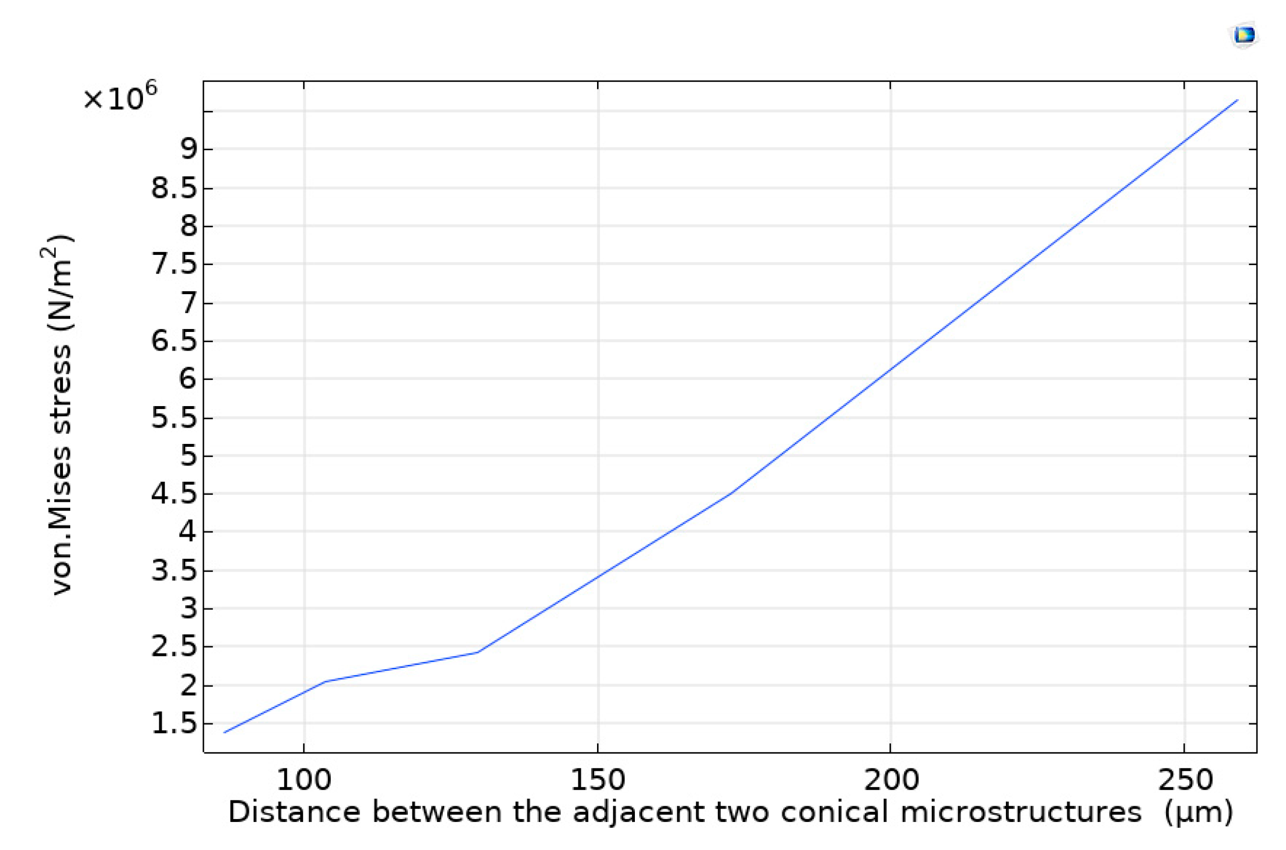 Sensors 21 00289 g002 Sensors 21 00289 g002