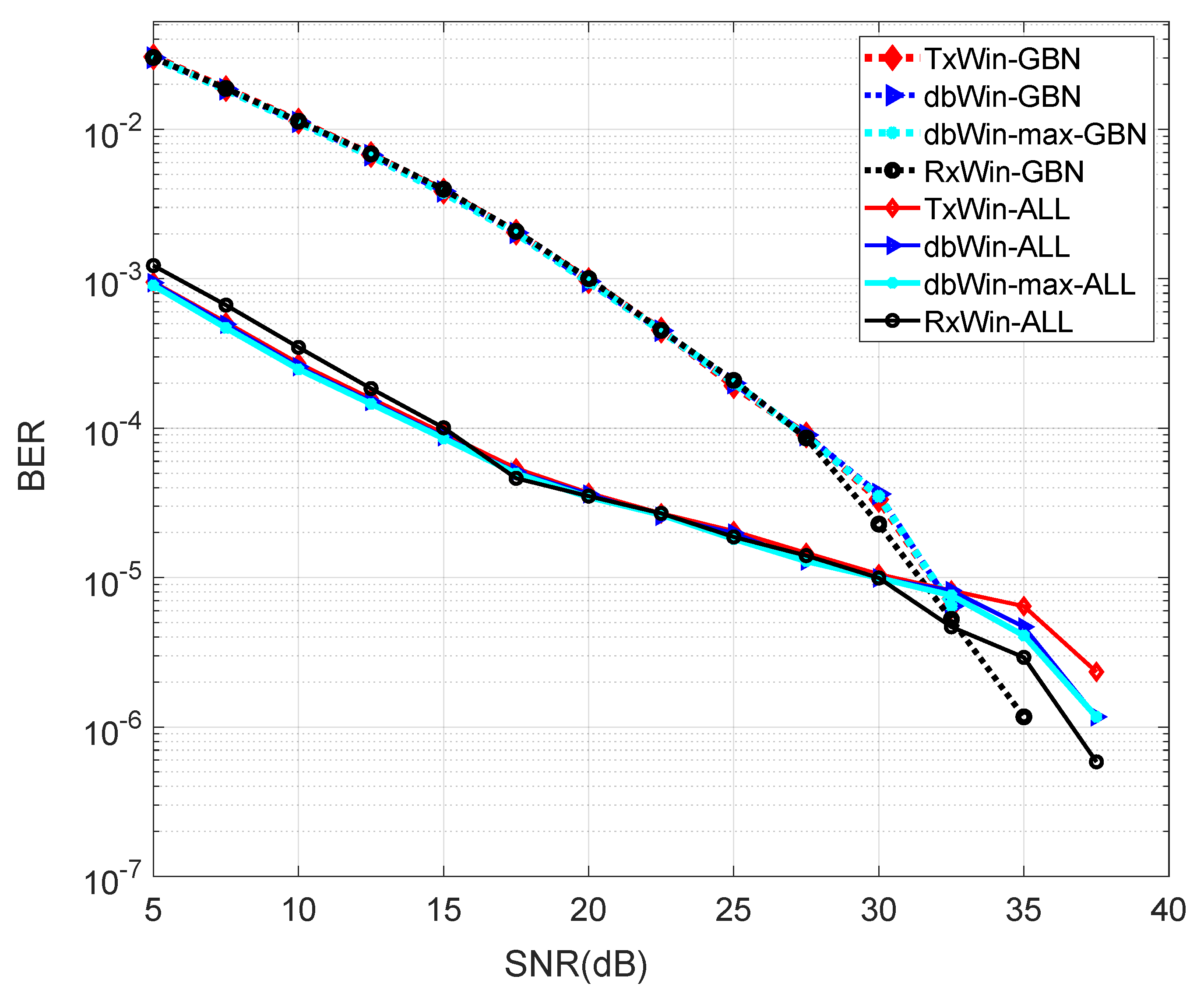 Sensors 21 00290 g005