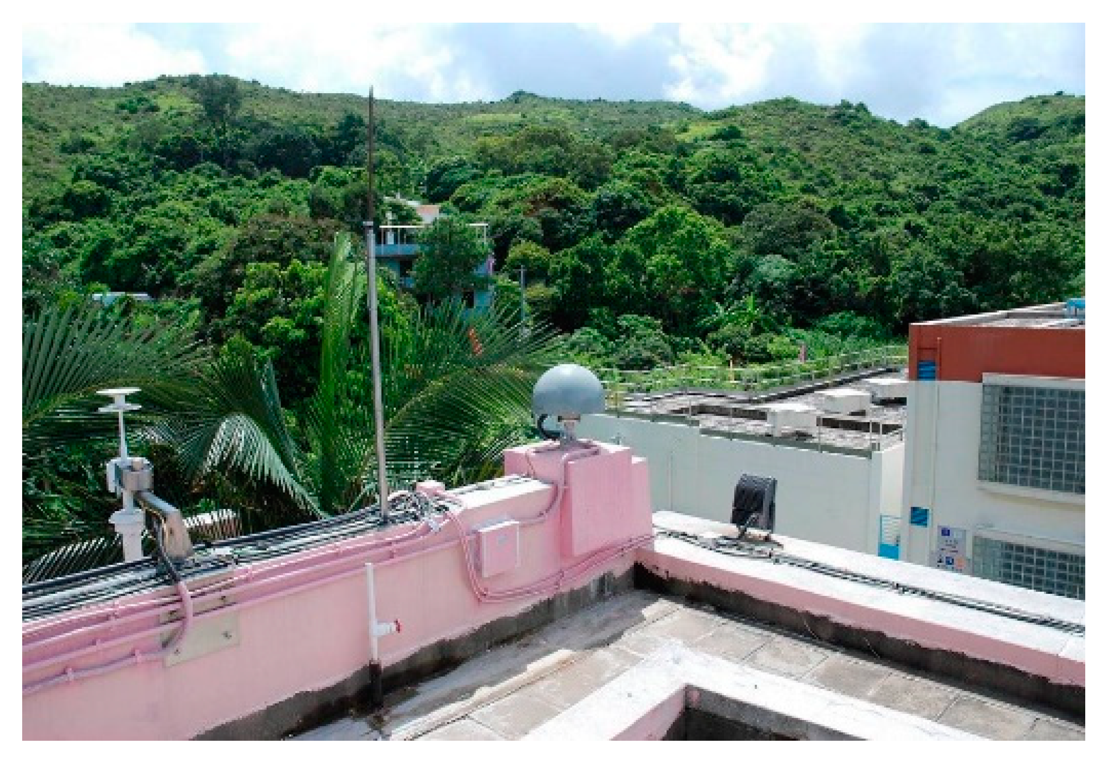 Sensors 21 00292 g007