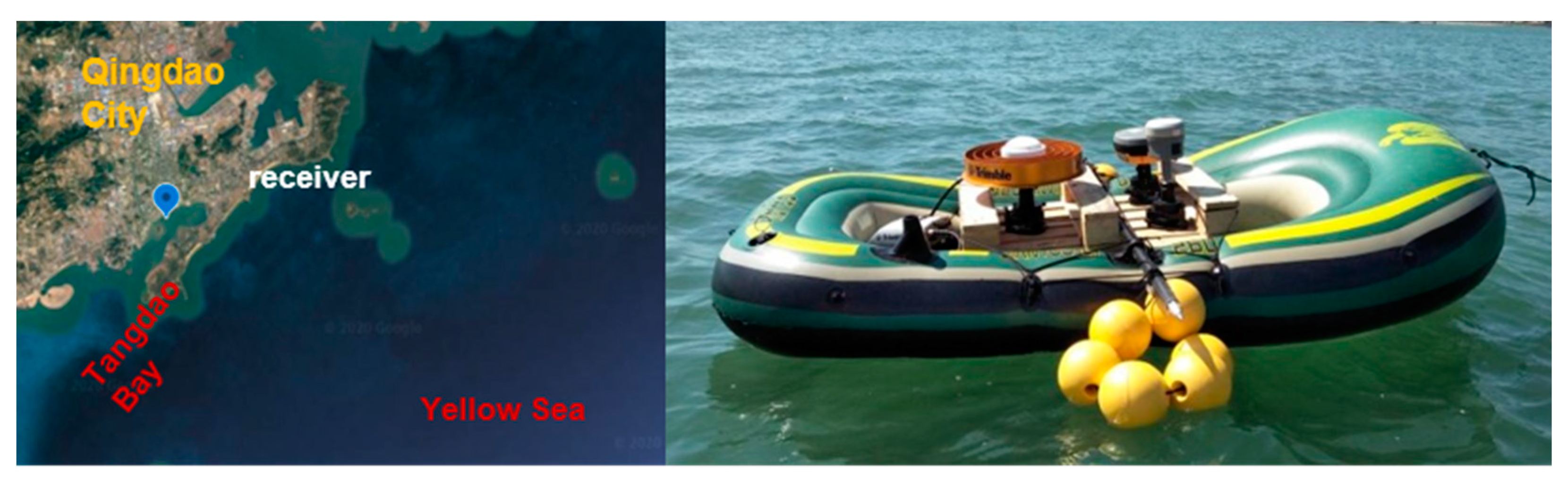 Sensors 21 00292 g010