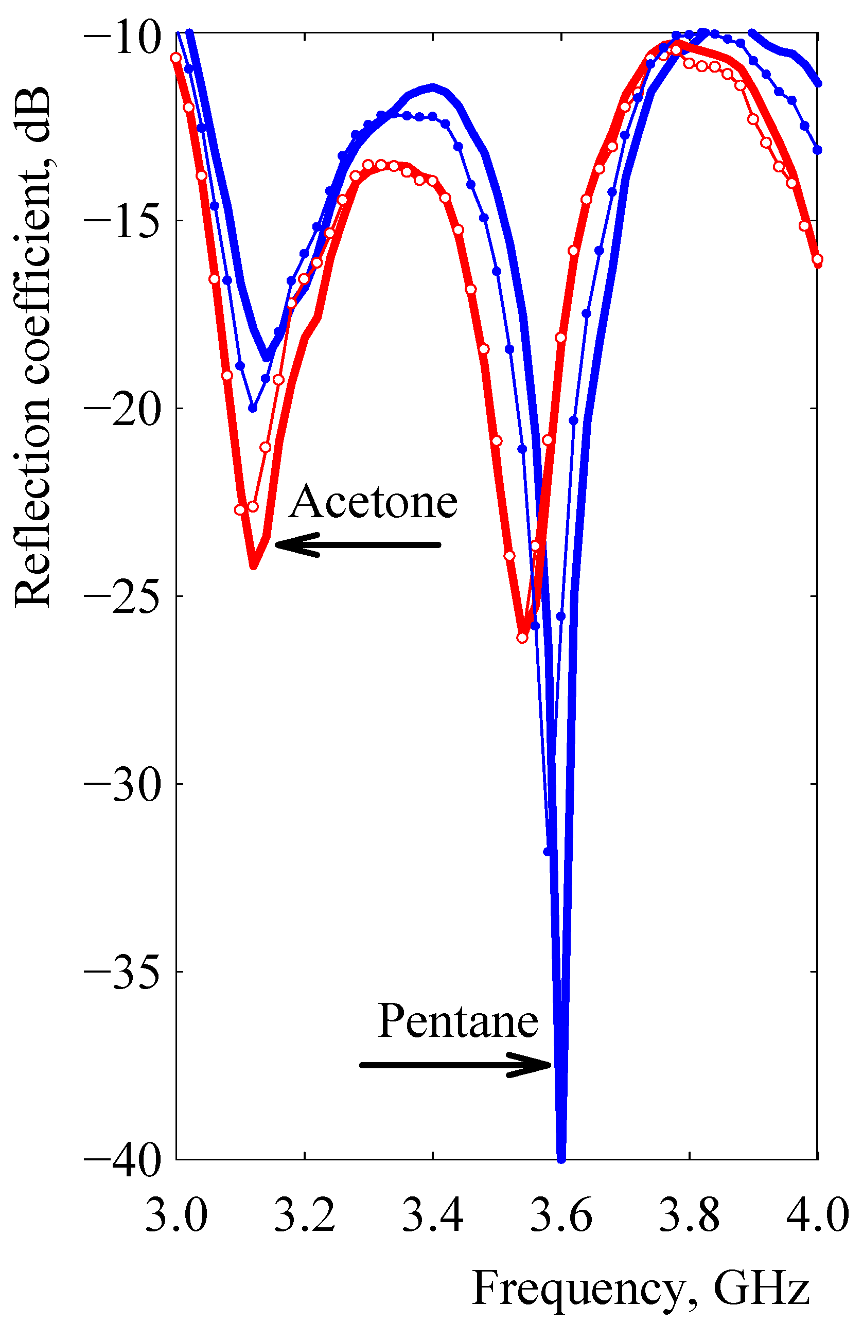 Sensors 21 00298 g012 Sensors 21 00298 g012