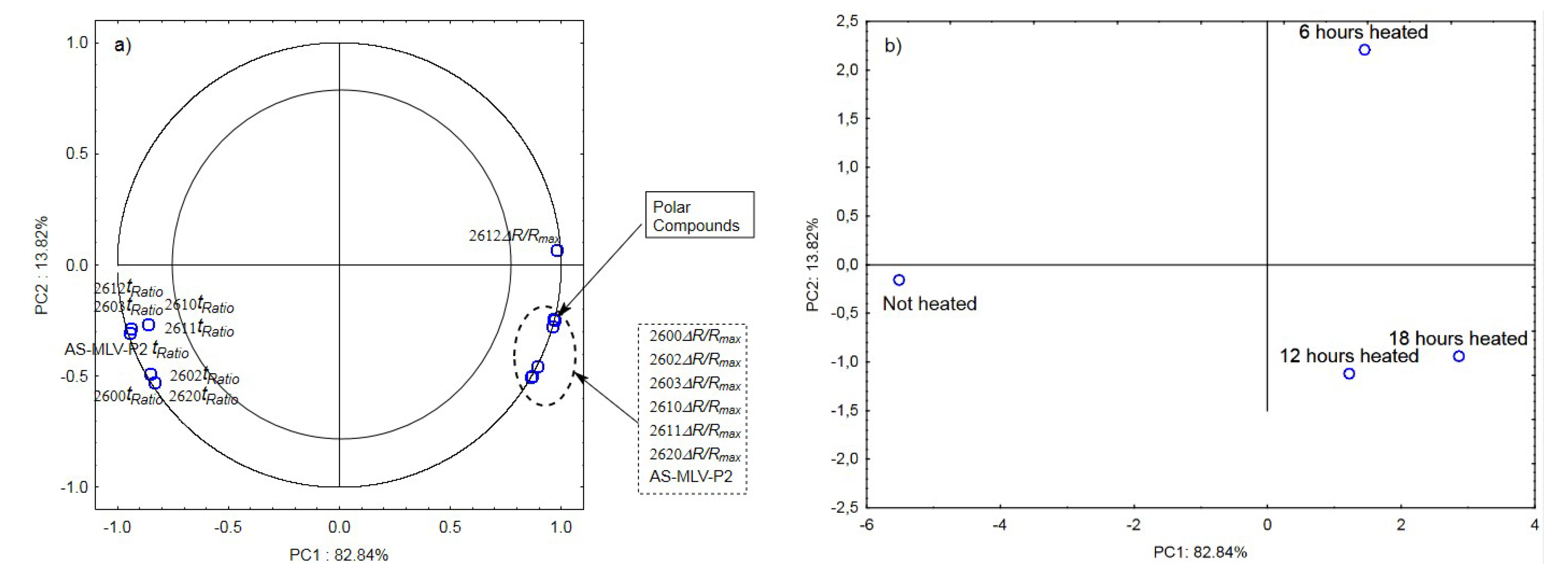 Sensors 21 00303 g004 Sensors 21 00303 g004