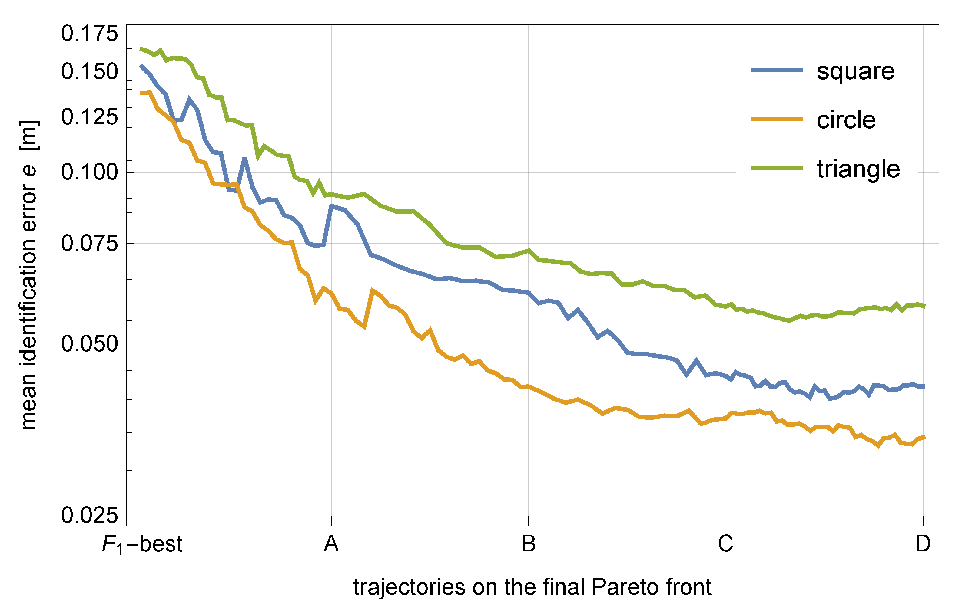 Sensors 21 00304 g011 Sensors 21 00304 g011