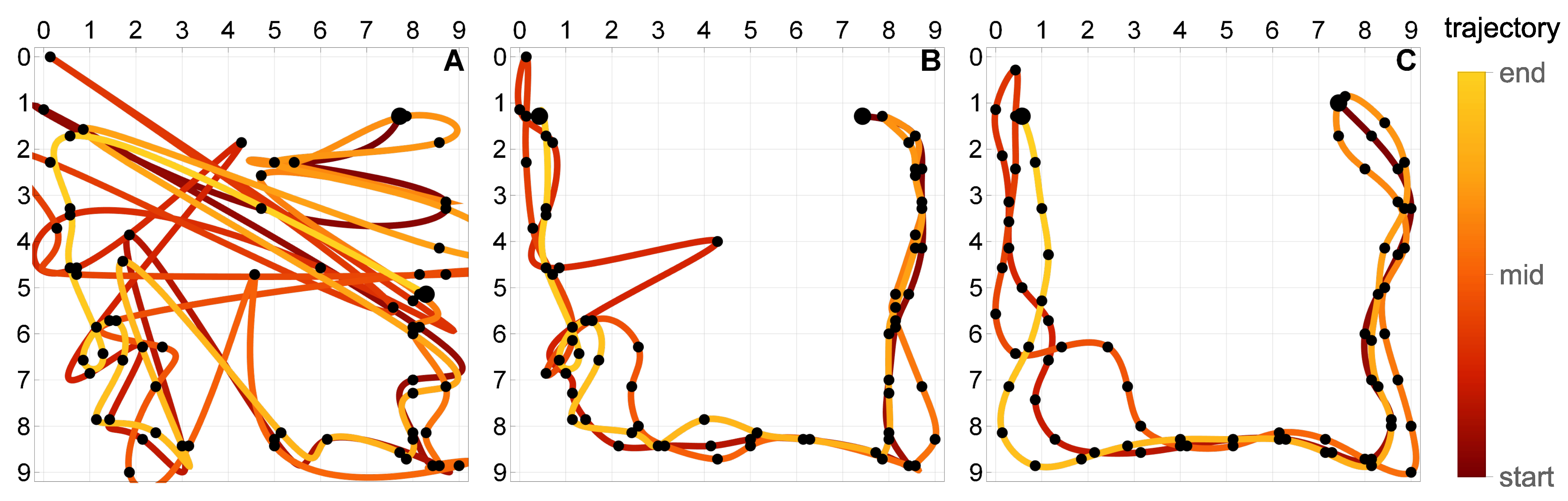 Sensors 21 00304 g015 Sensors 21 00304 g015