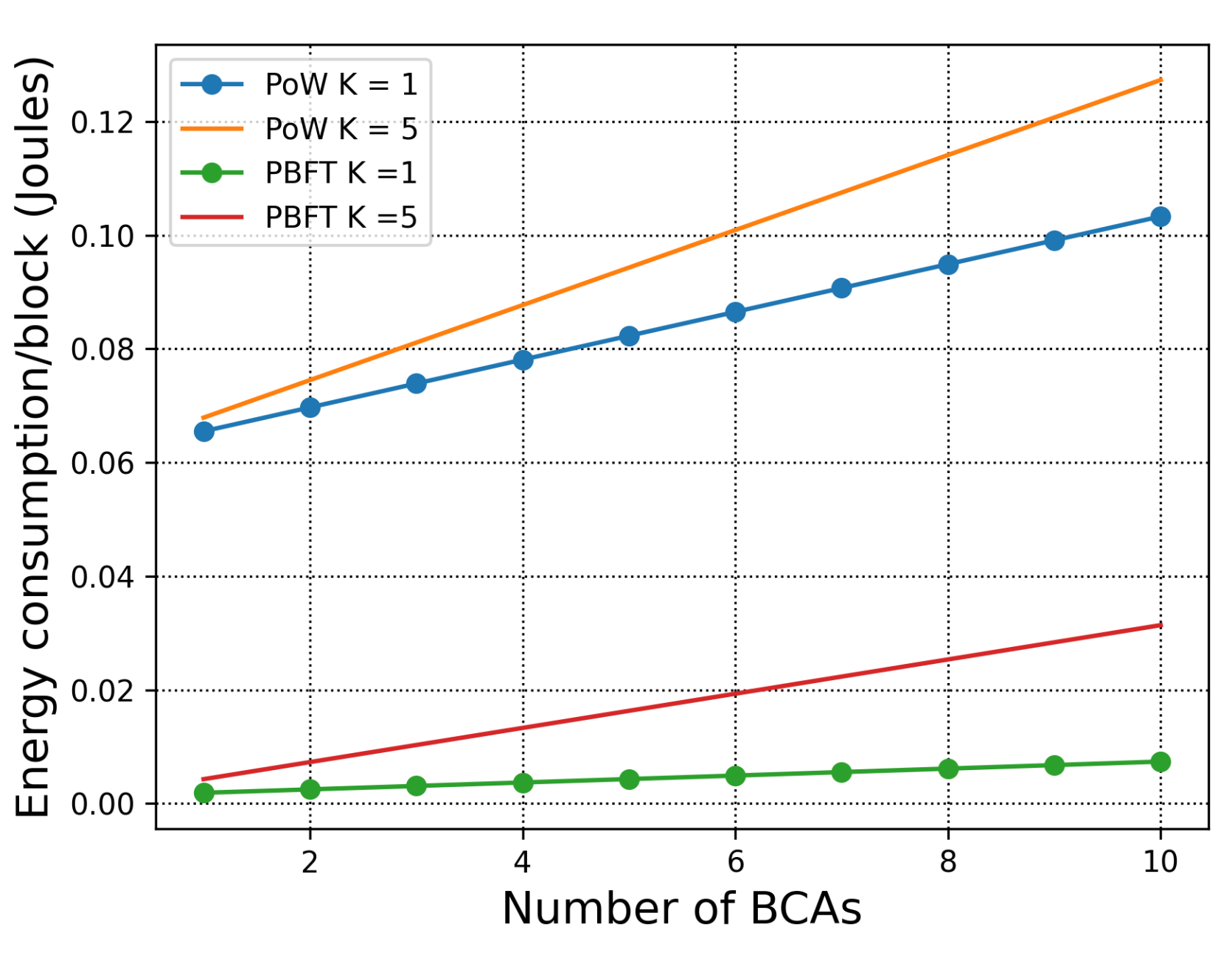 Sensors 21 00305 g002 Sensors 21 00305 g002