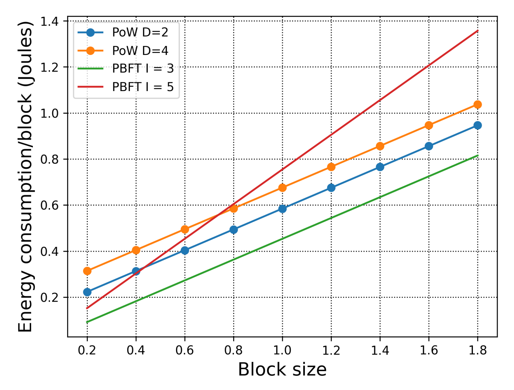 Sensors 21 00305 g005 Sensors 21 00305 g005