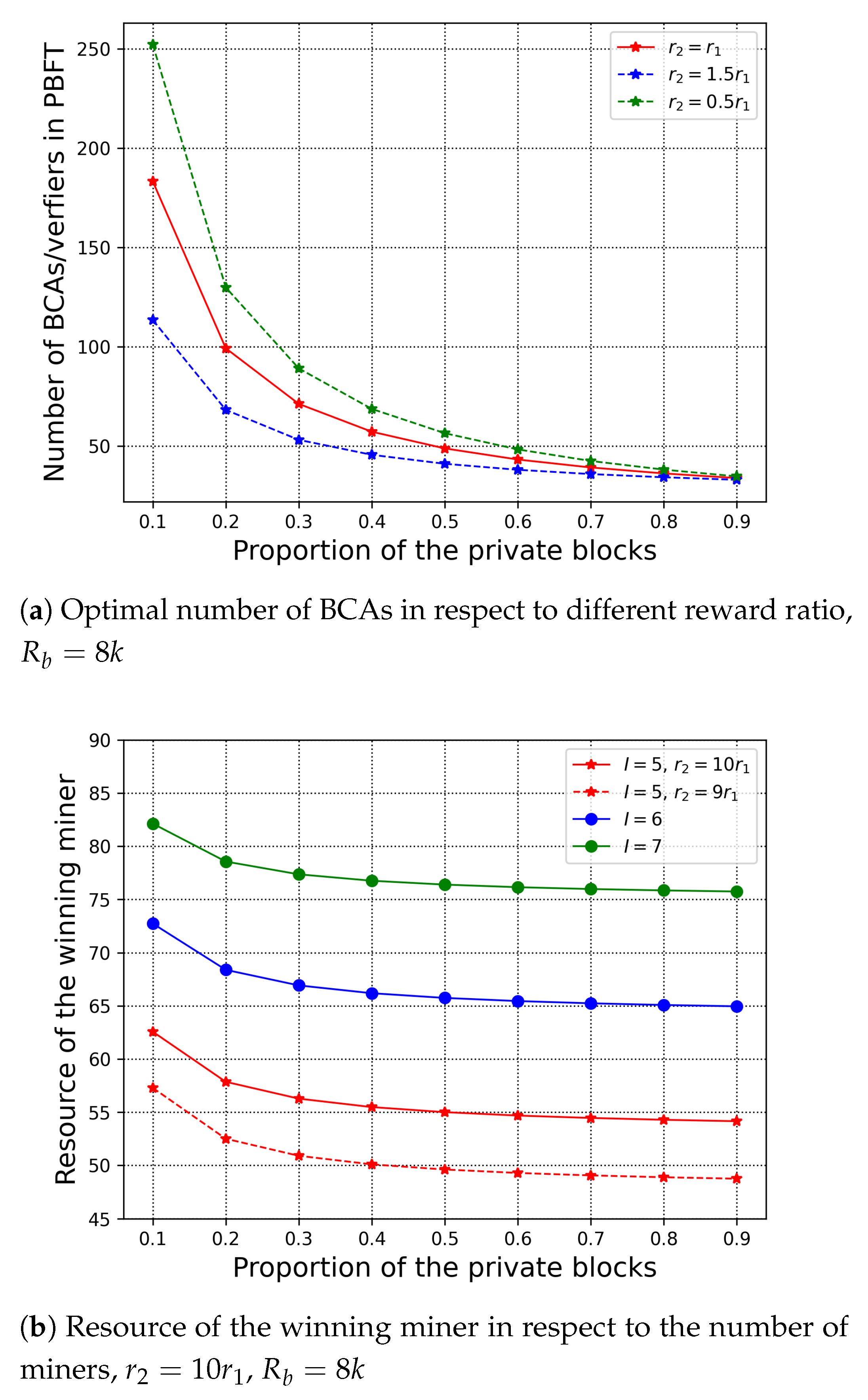 Sensors 21 00305 g006 Sensors 21 00305 g006