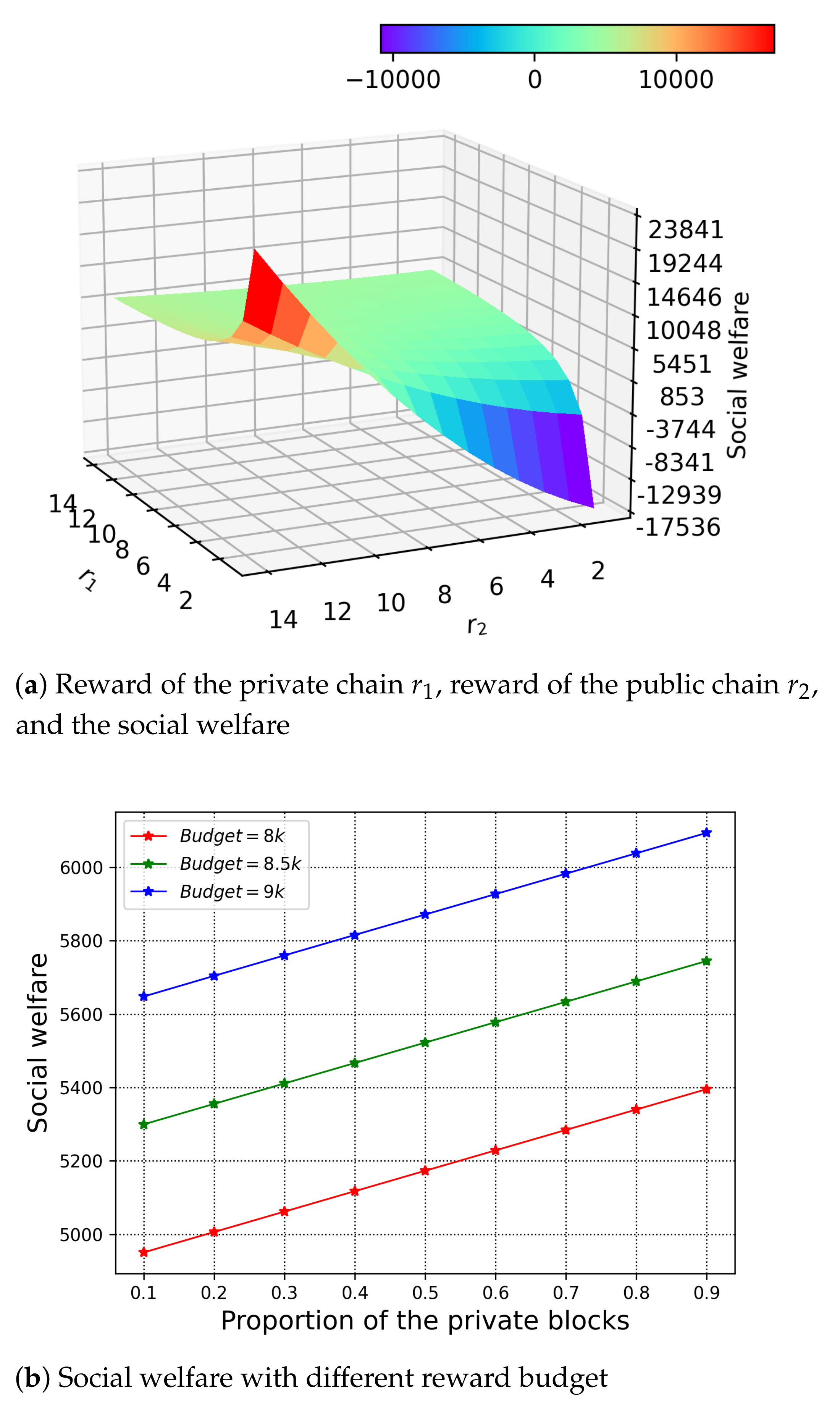 Sensors 21 00305 g007 Sensors 21 00305 g007
